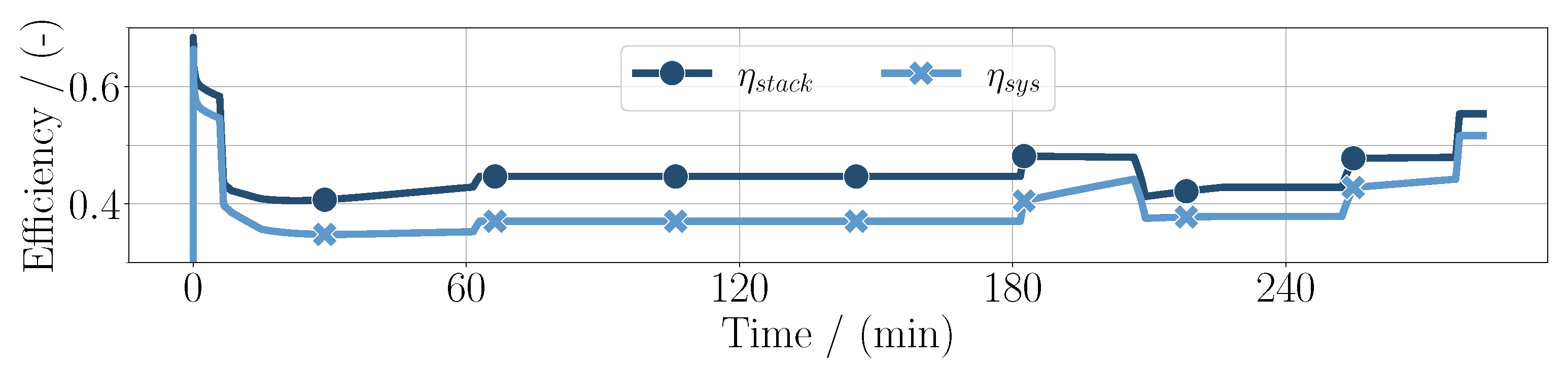 Engproc 90 00068 g004