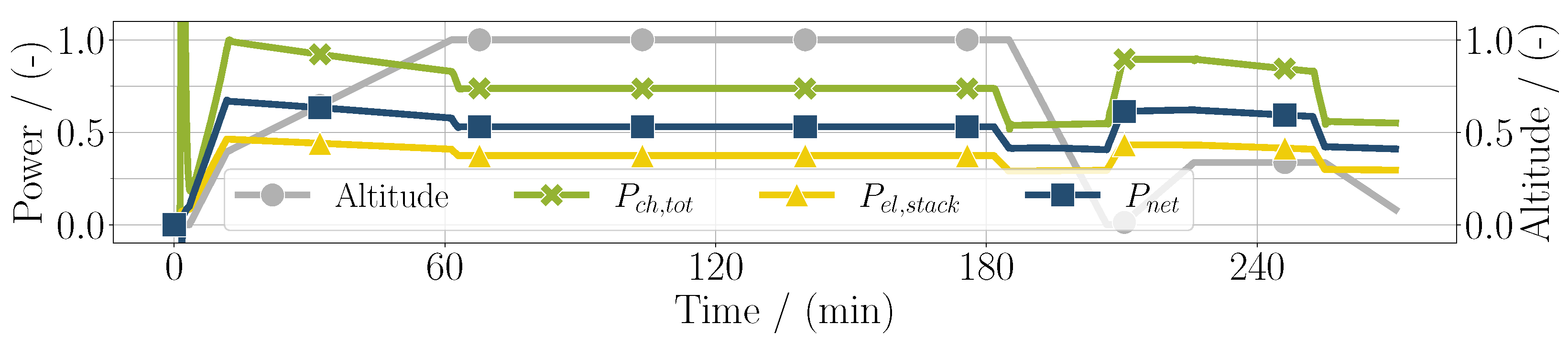 Engproc 90 00068 g005