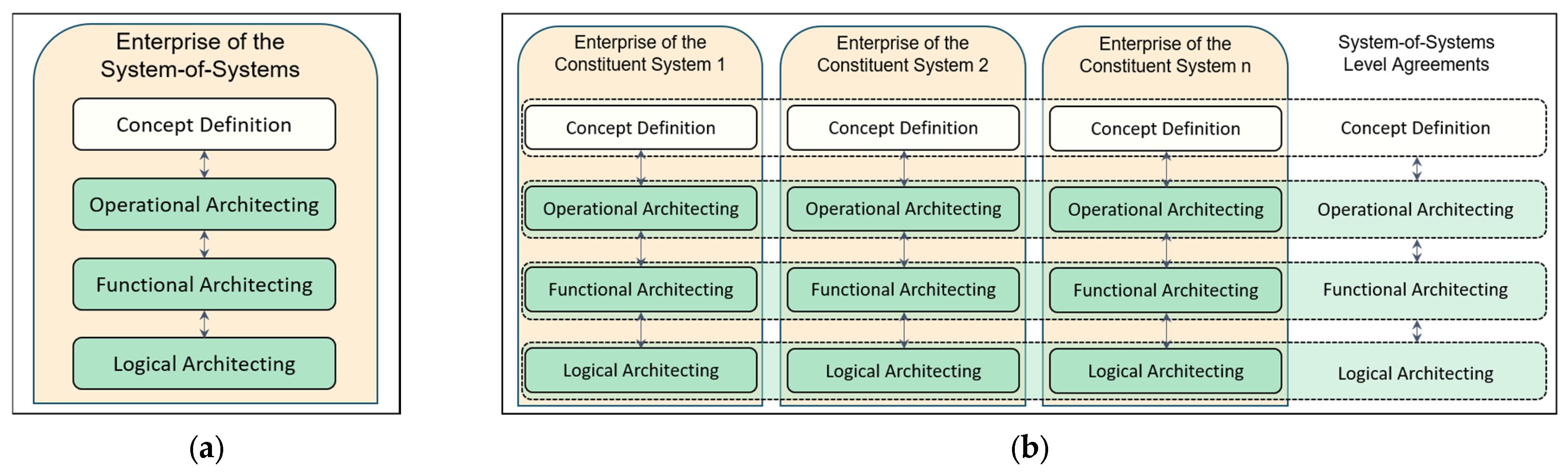 Engproc 90 00070 g002