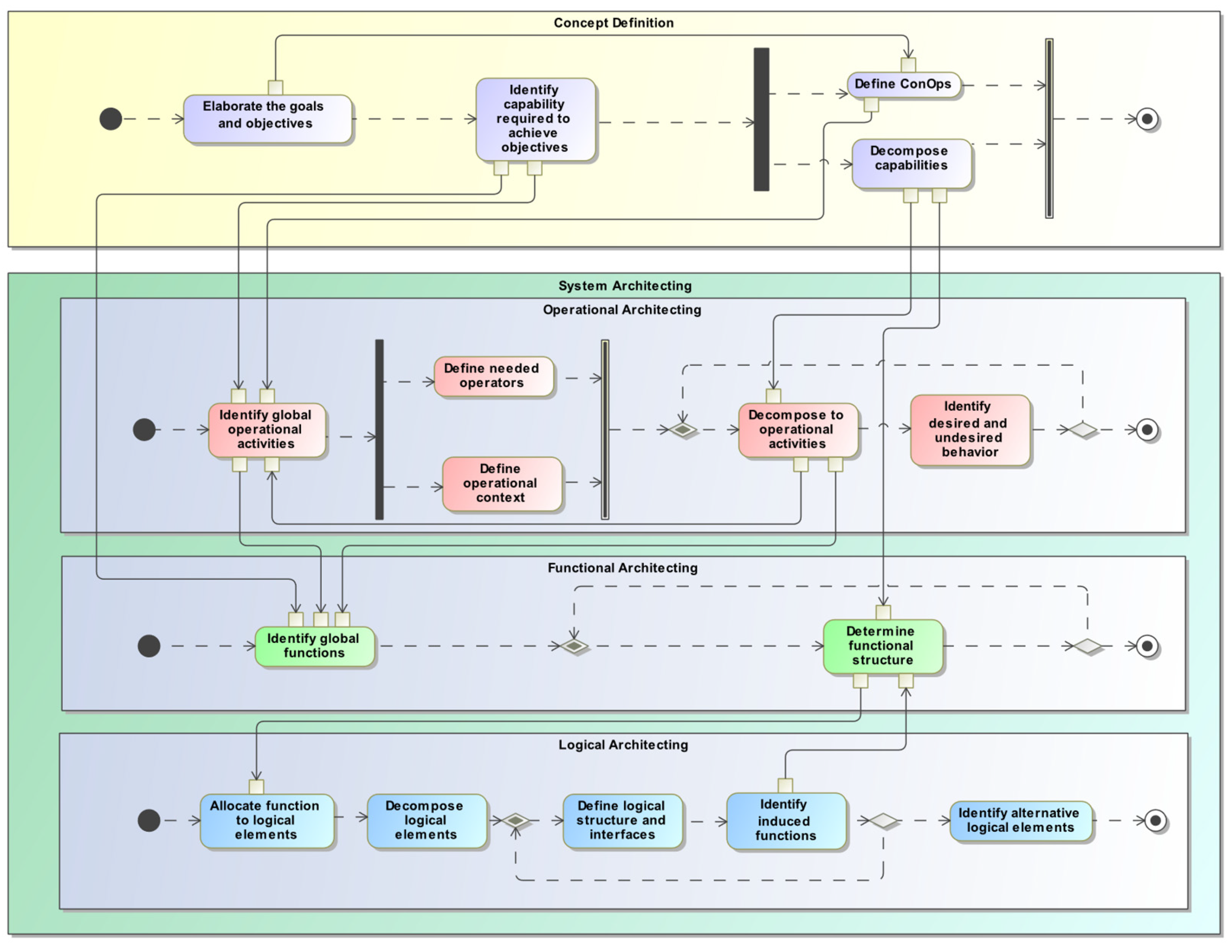 Engproc 90 00070 g003