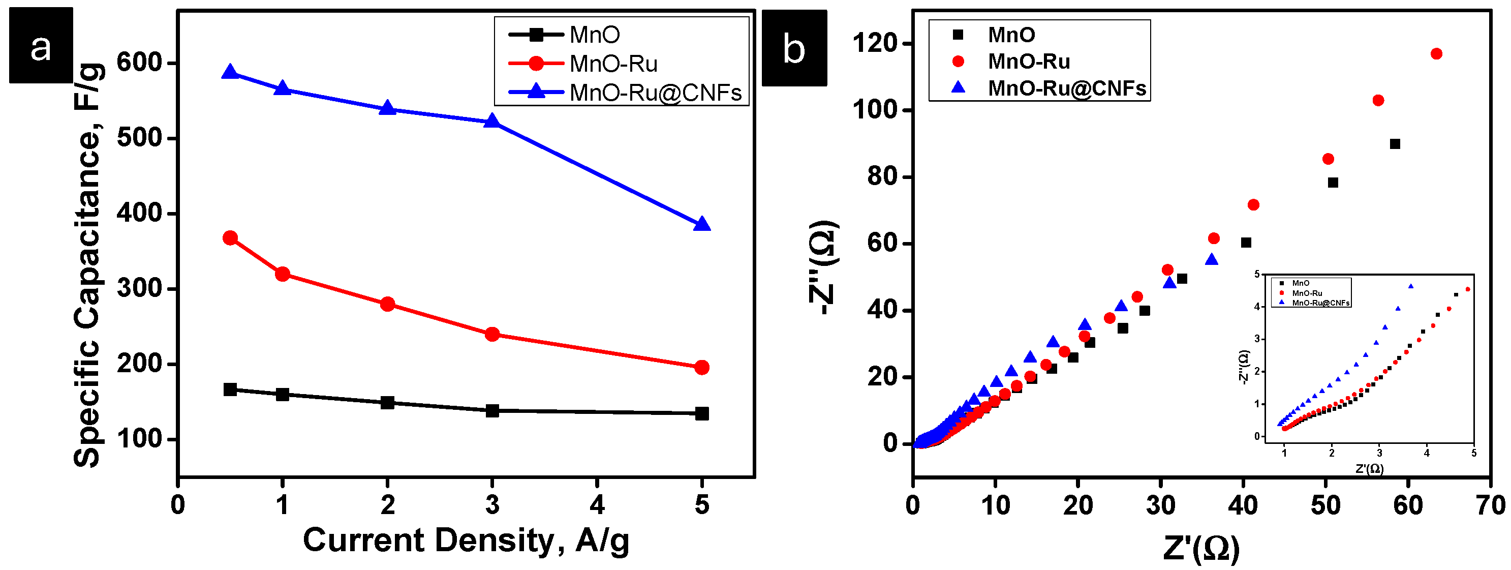 Engproc 90 00071 g005