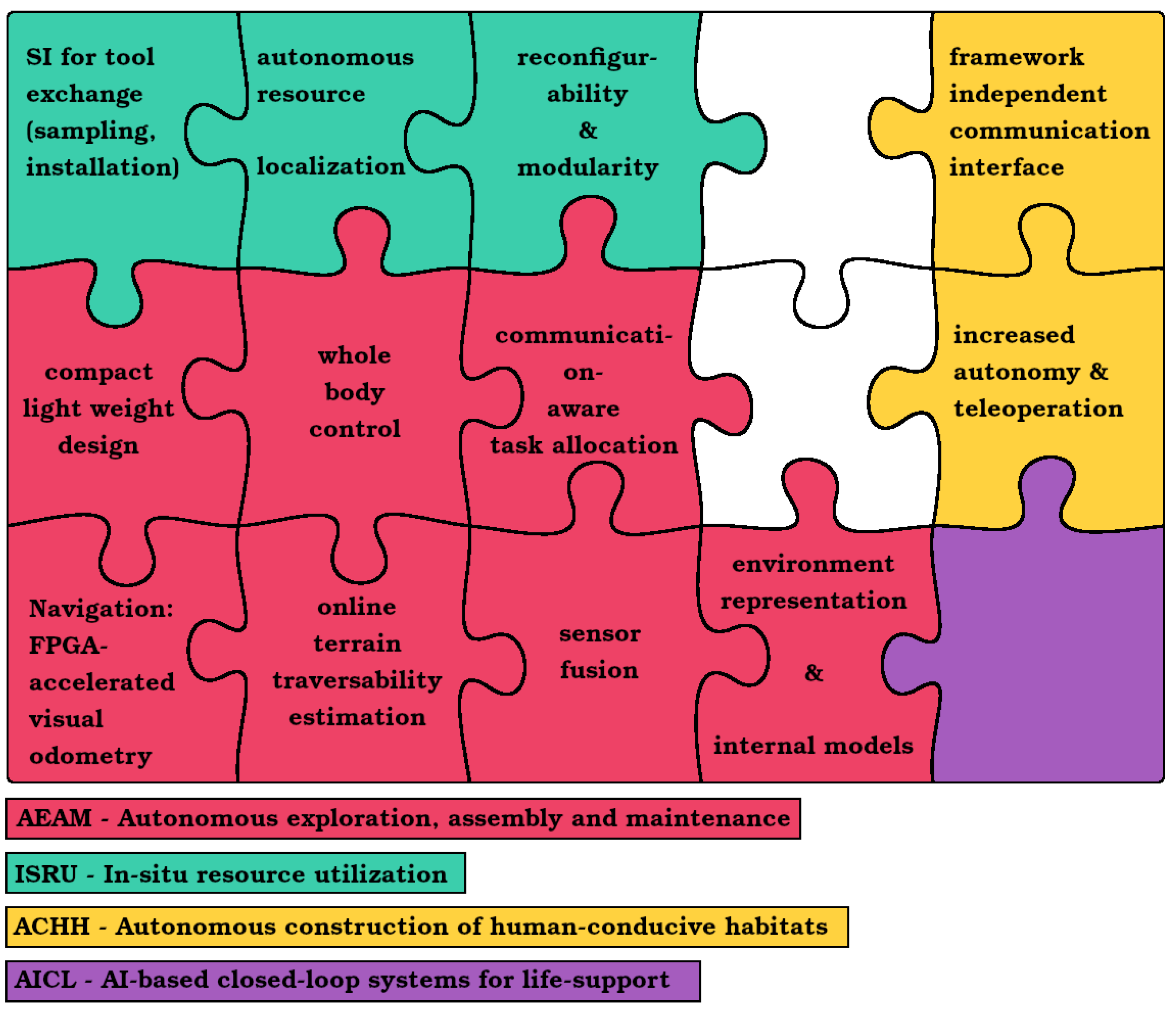 Engproc 90 00076 g002