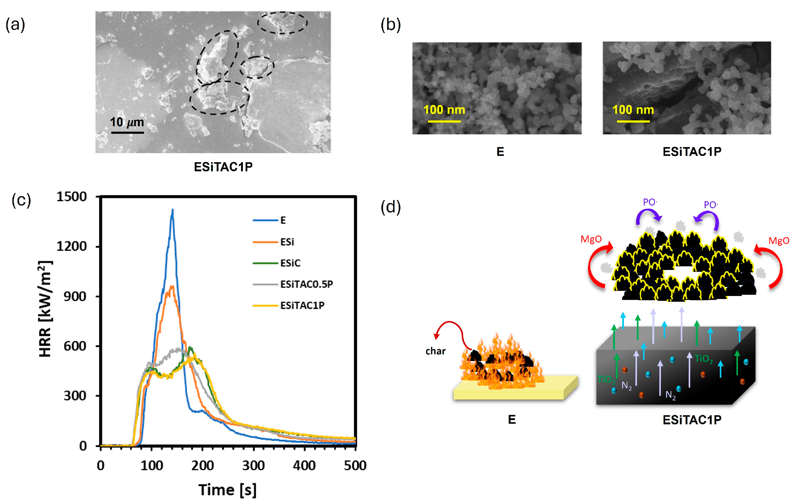 Engproc 90 00079 g002