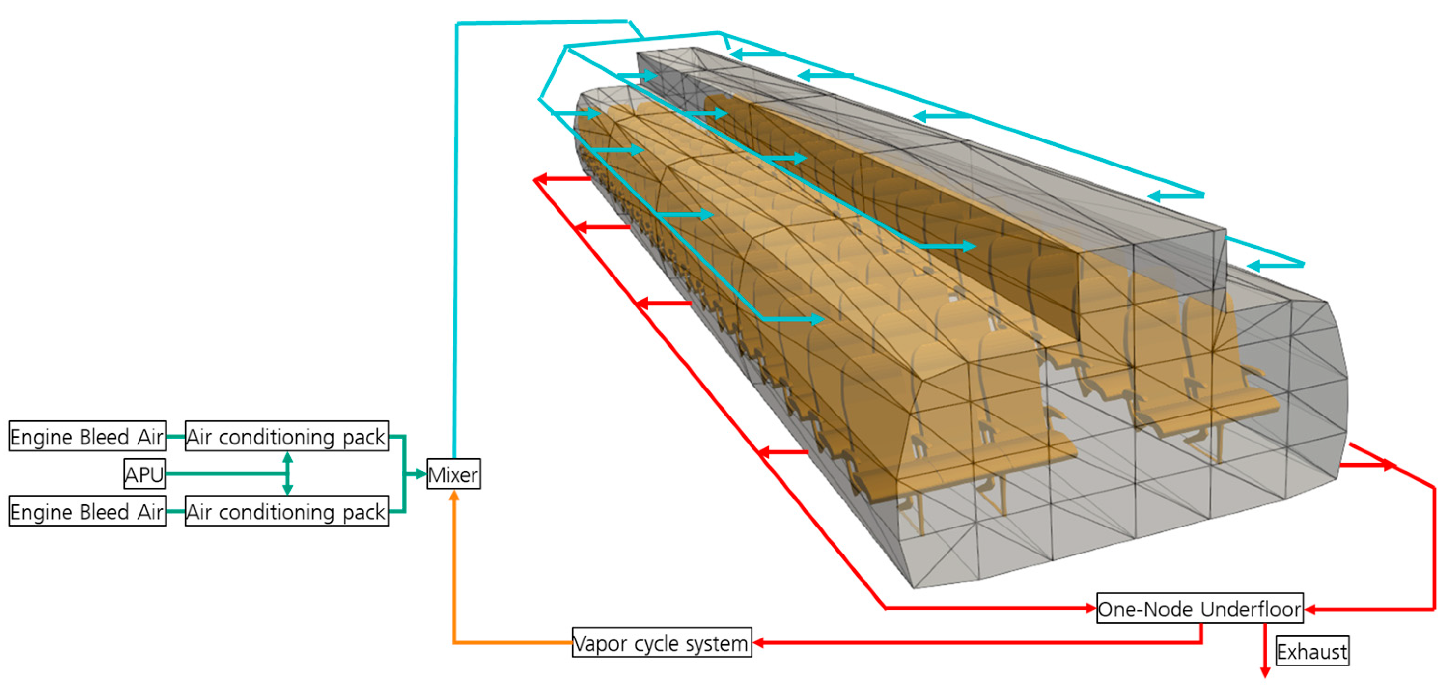 Engproc 90 00080 g001