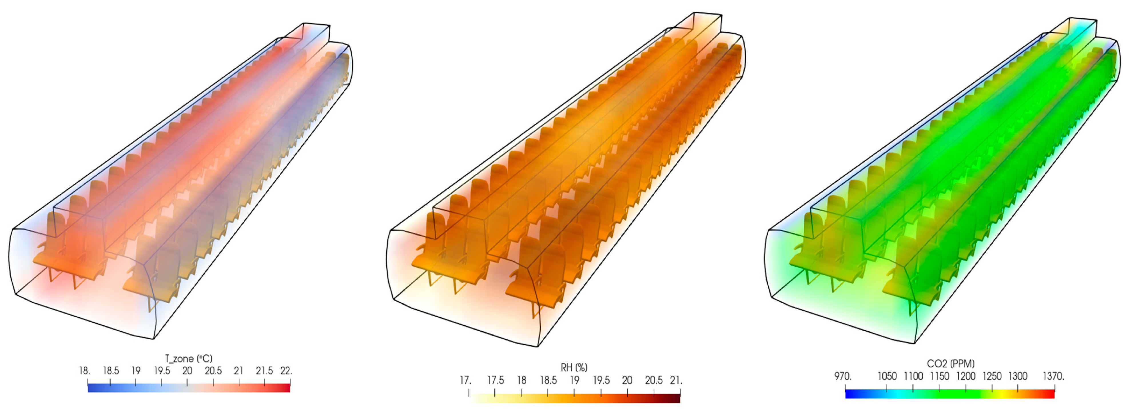Engproc 90 00080 g002