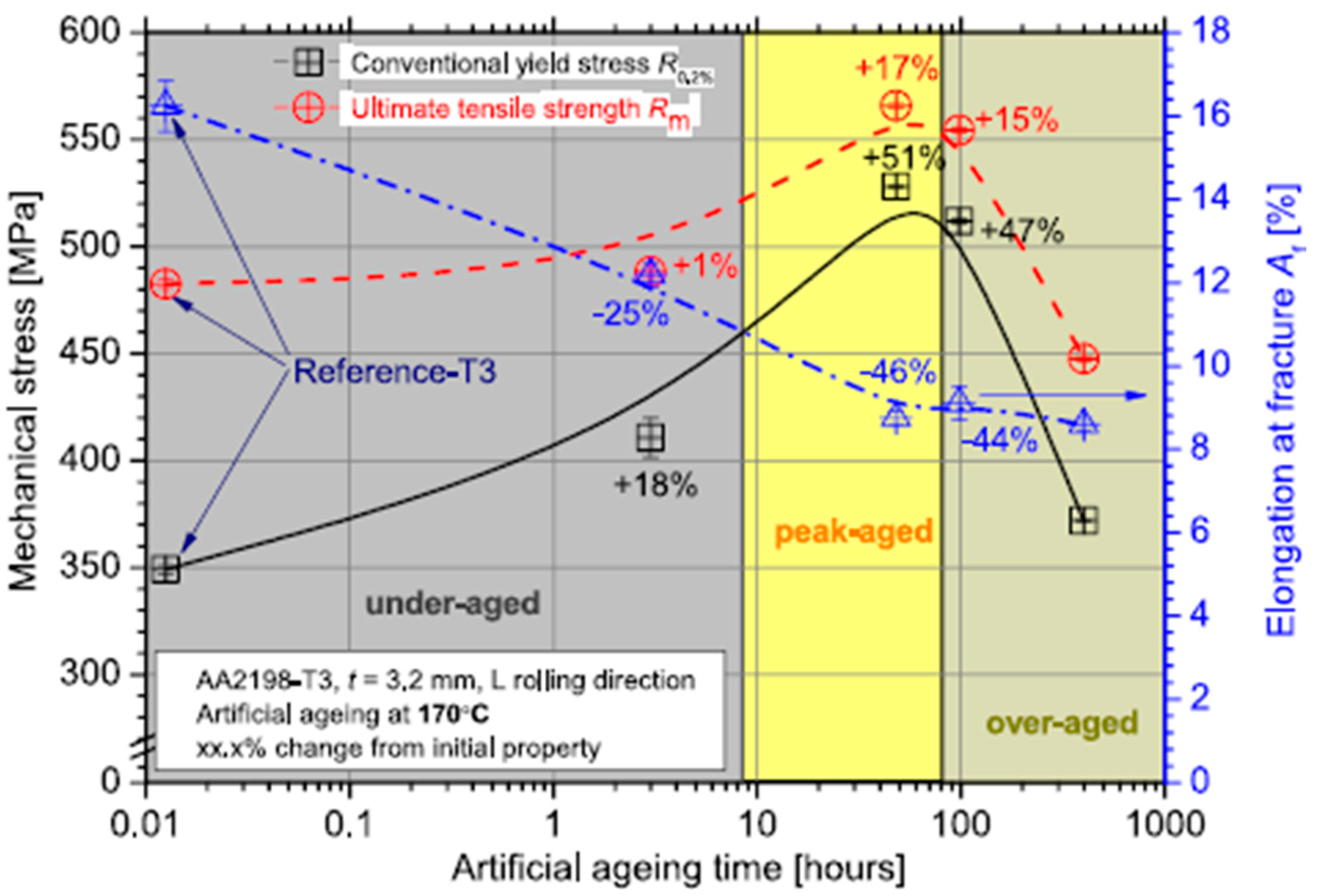 Engproc 90 00082 g002