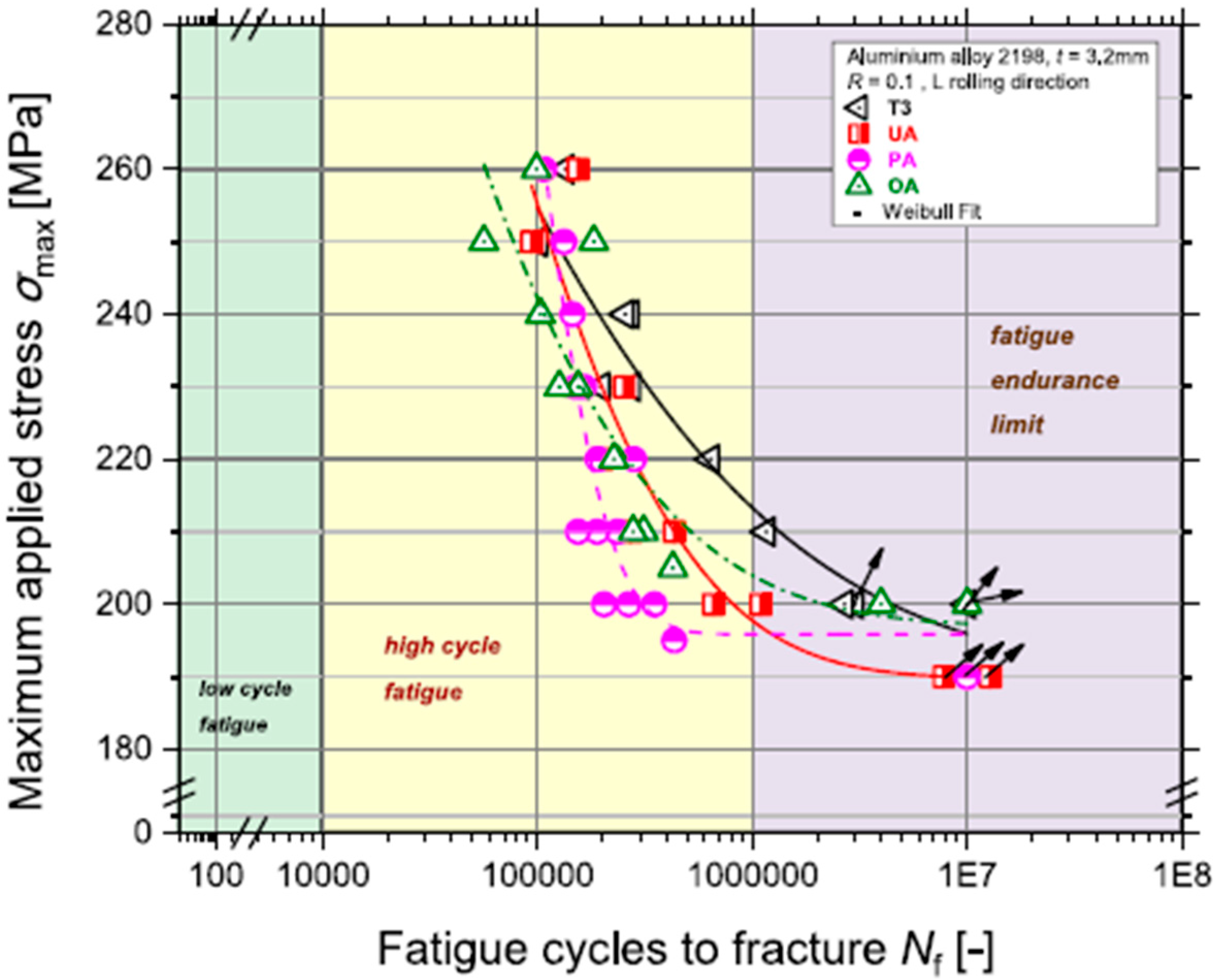 Engproc 90 00082 g003