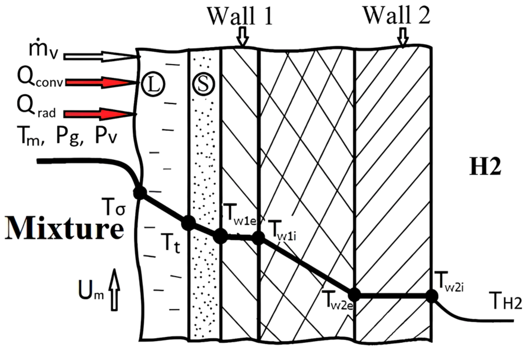 Engproc 90 00084 g001