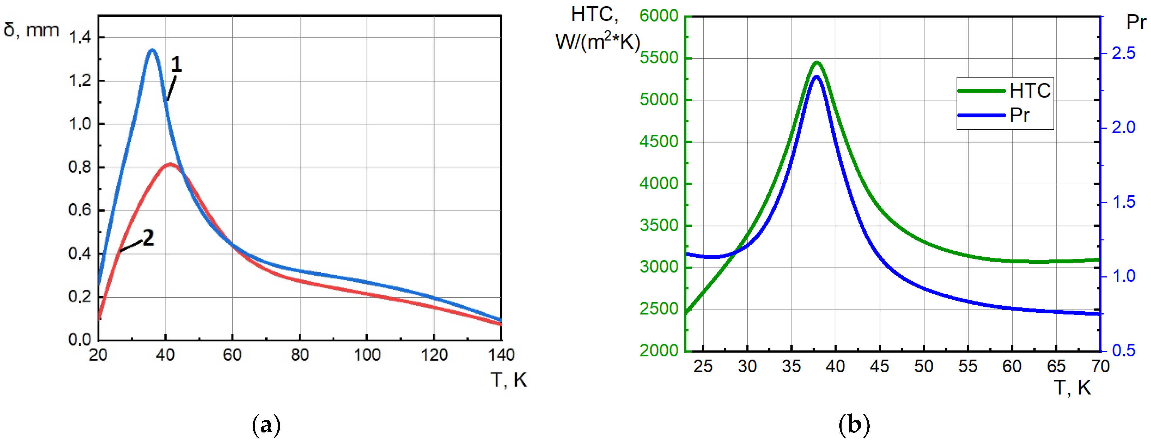Engproc 90 00084 g002