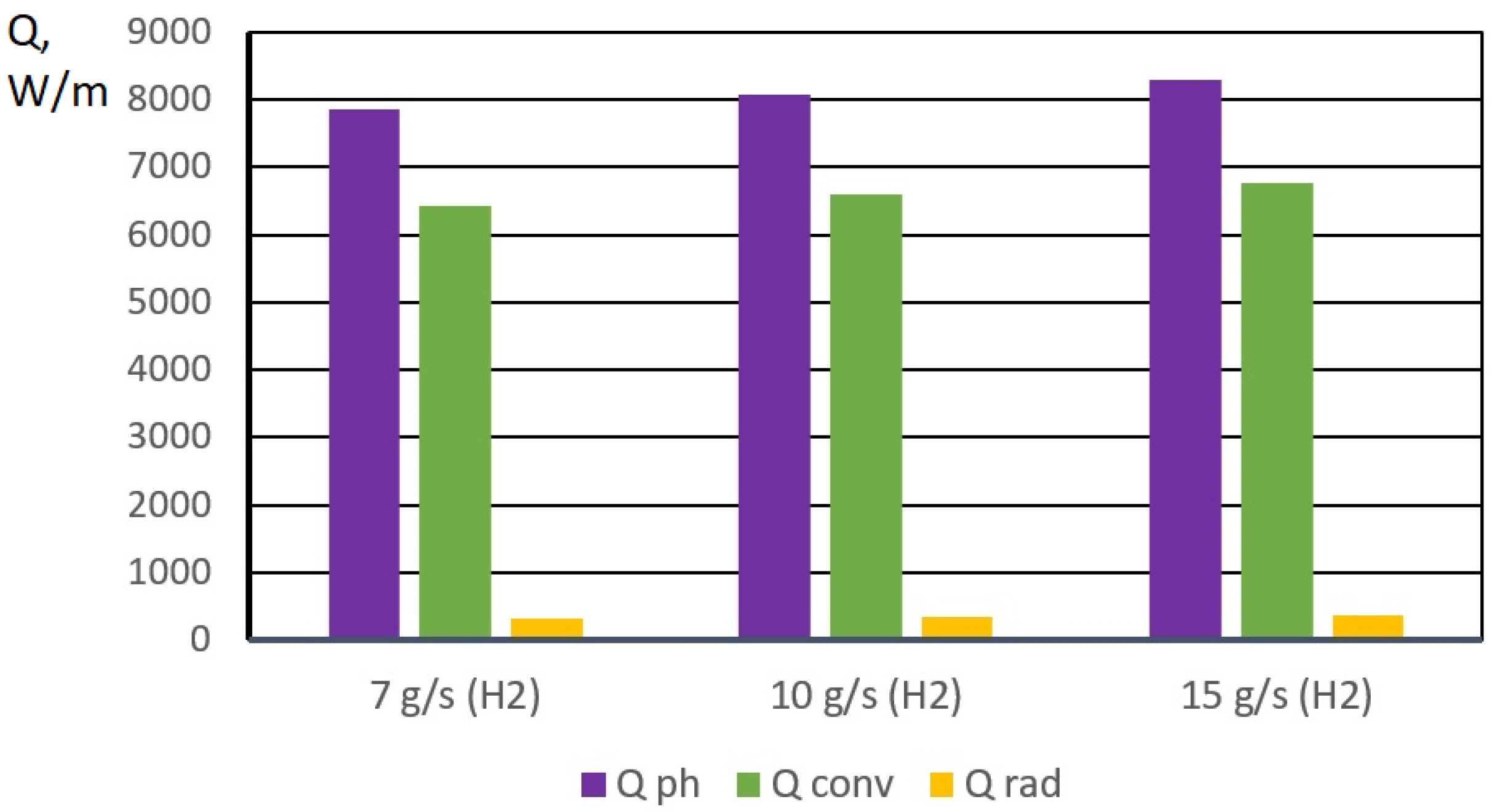 Engproc 90 00084 g005