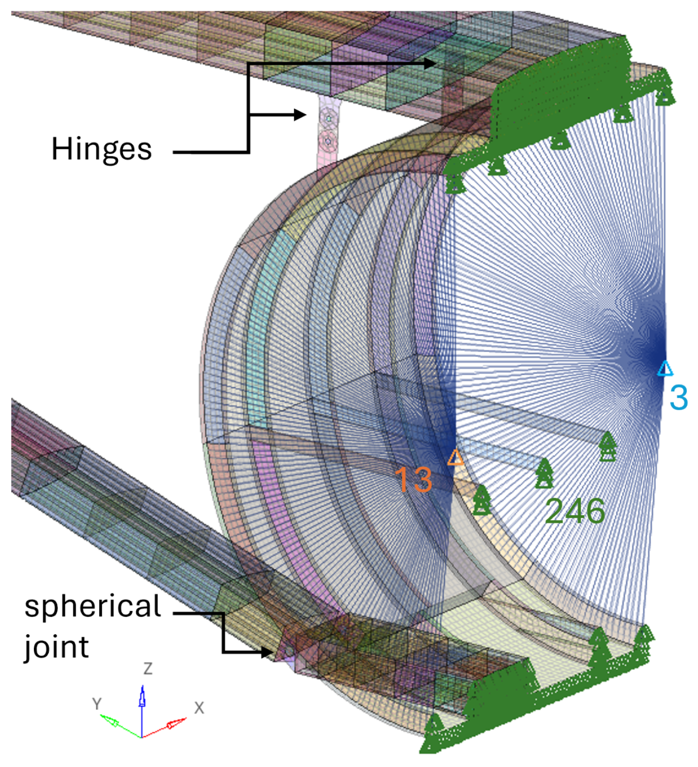 Engproc 90 00085 g008