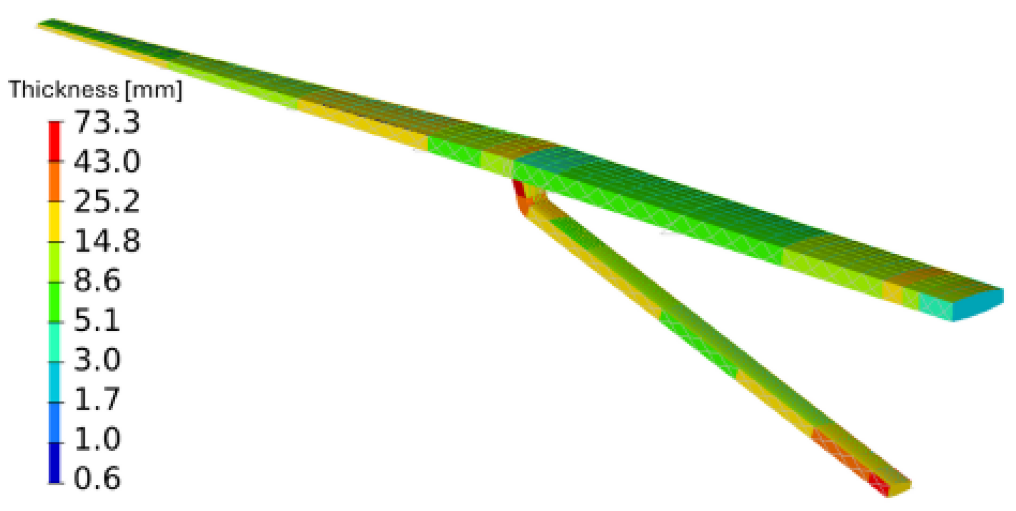 Engproc 90 00085 g013