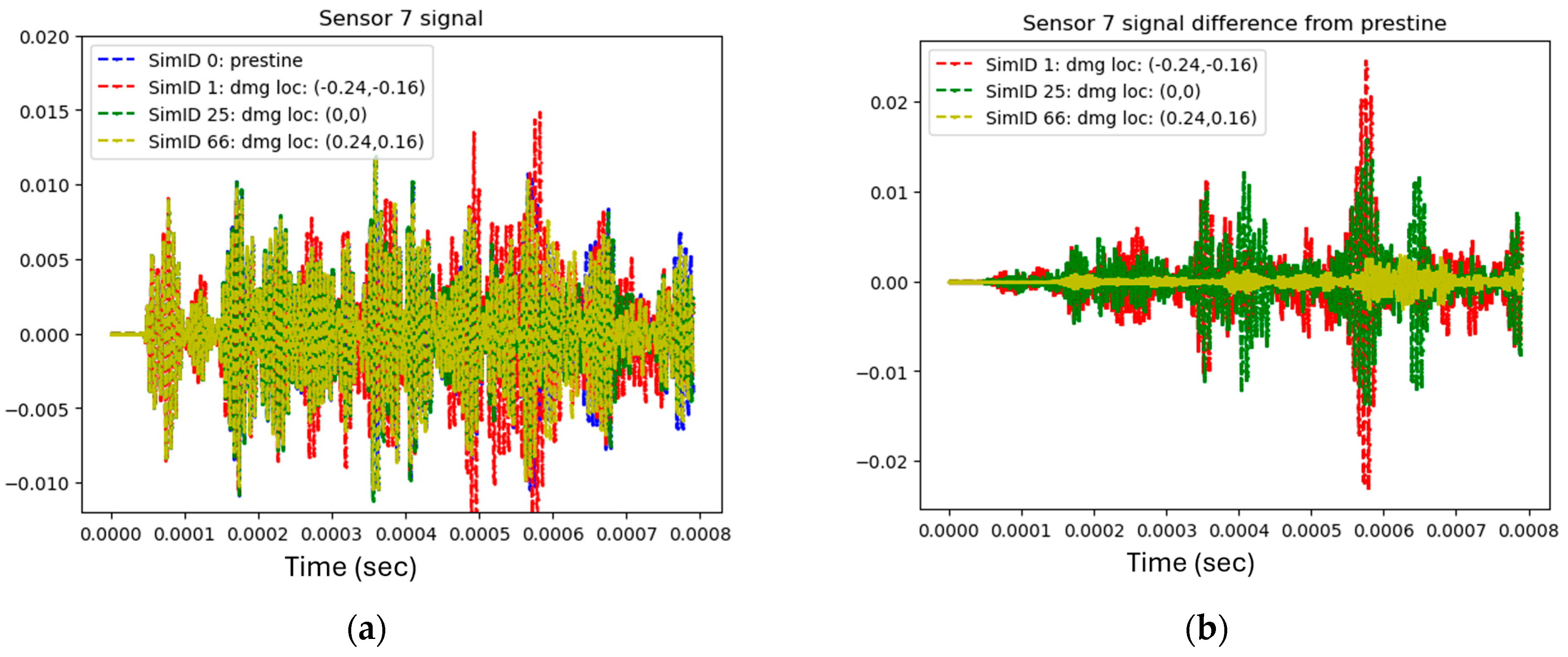 Engproc 90 00086 g003