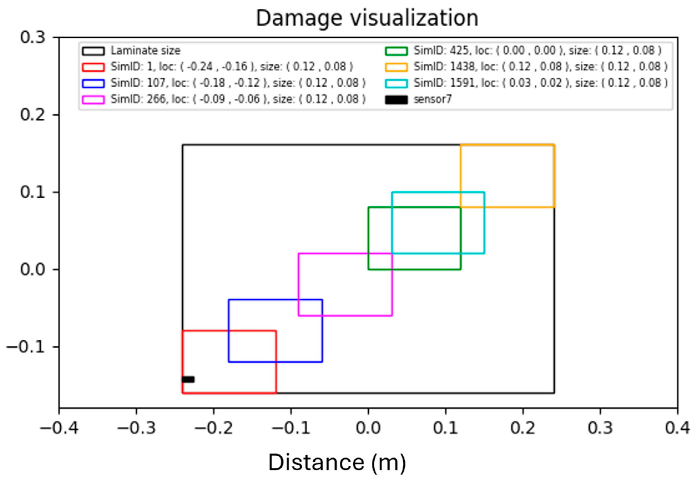 Engproc 90 00086 g004