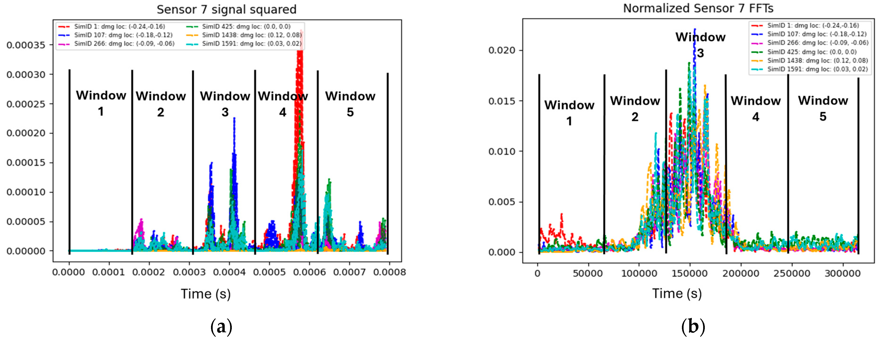 Engproc 90 00086 g005