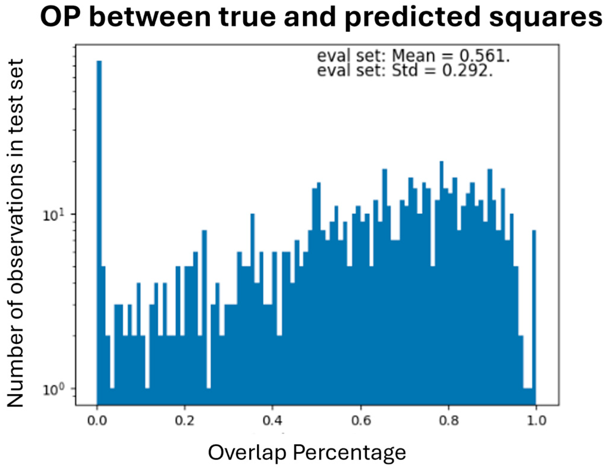Engproc 90 00086 g007