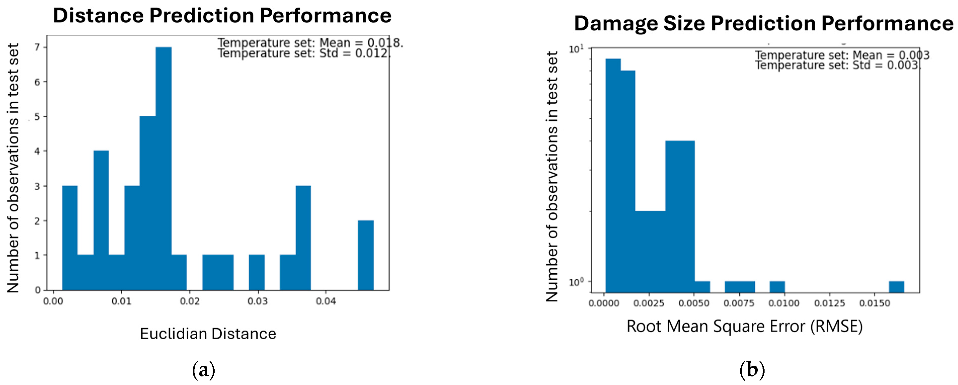 Engproc 90 00086 g008