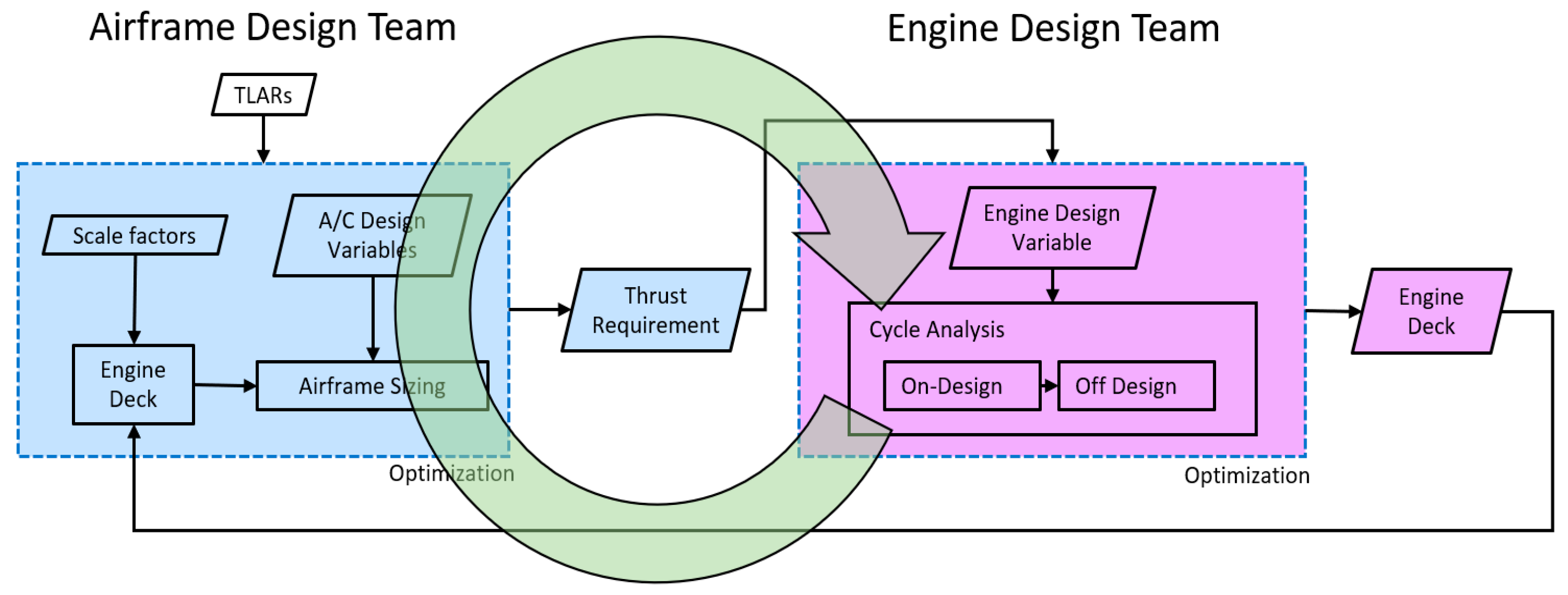 Engproc 90 00087 g001