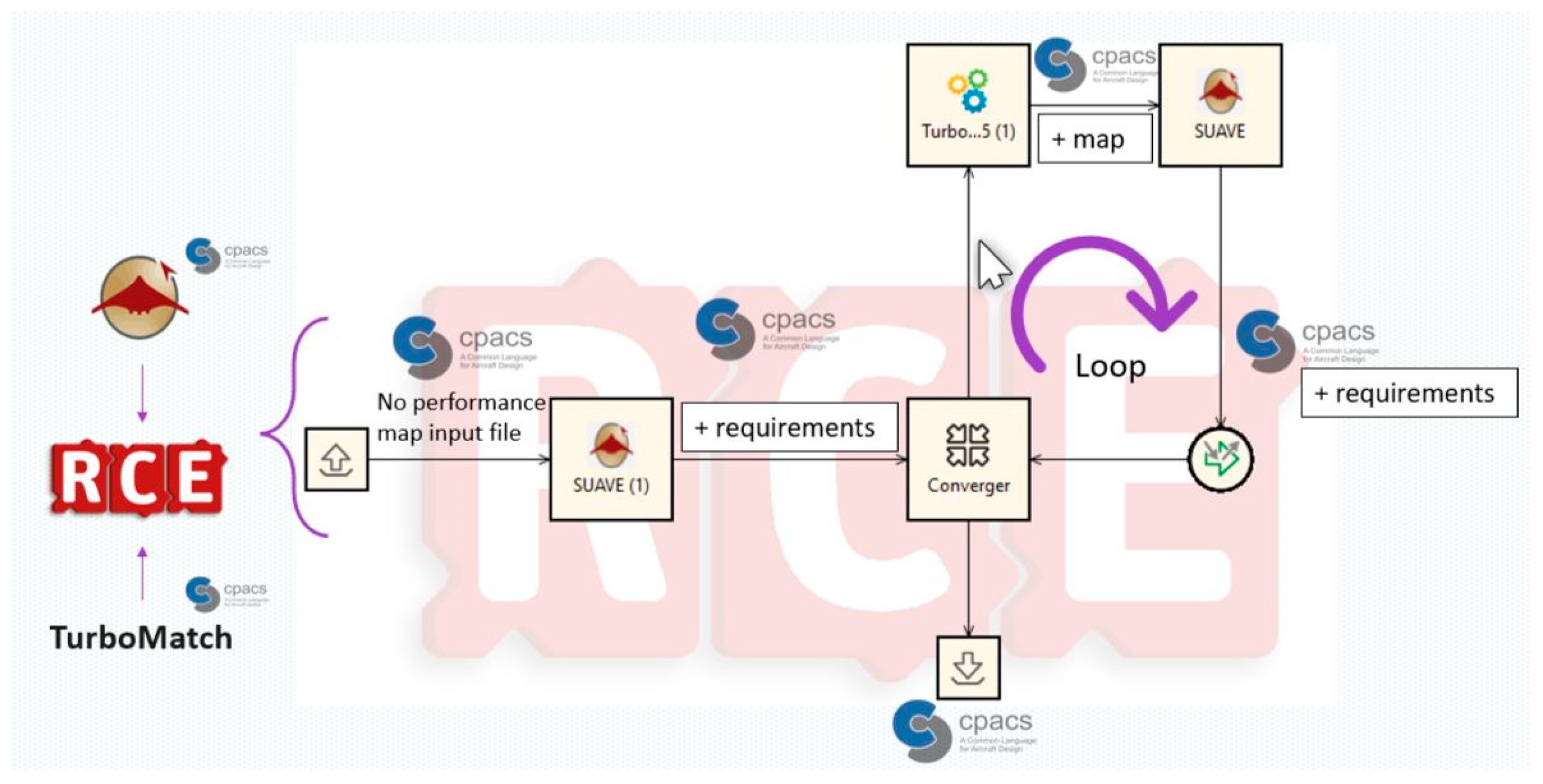 Engproc 90 00087 g003