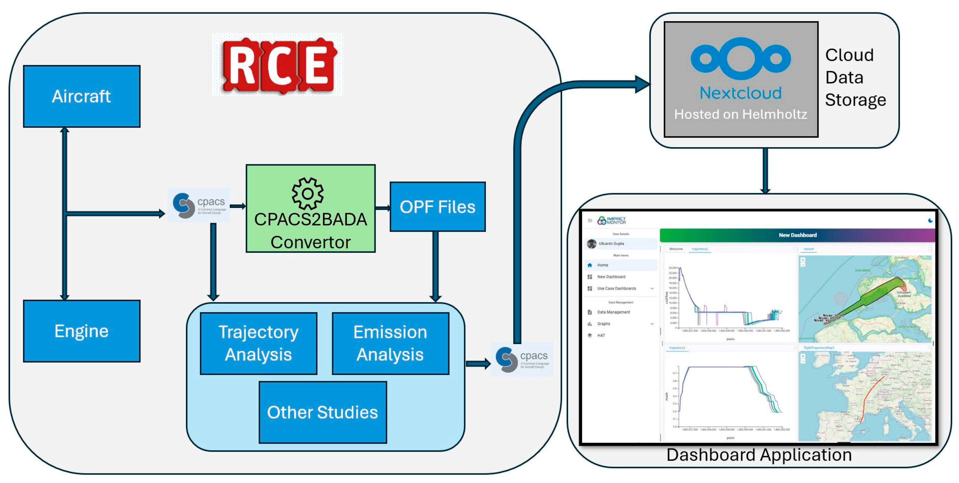 Engproc 90 00087 g004