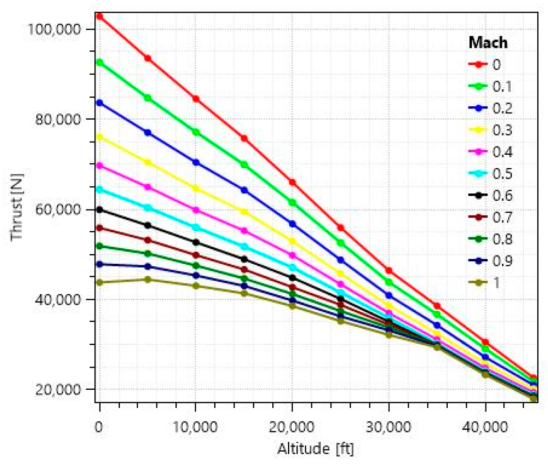 Engproc 90 00087 g005