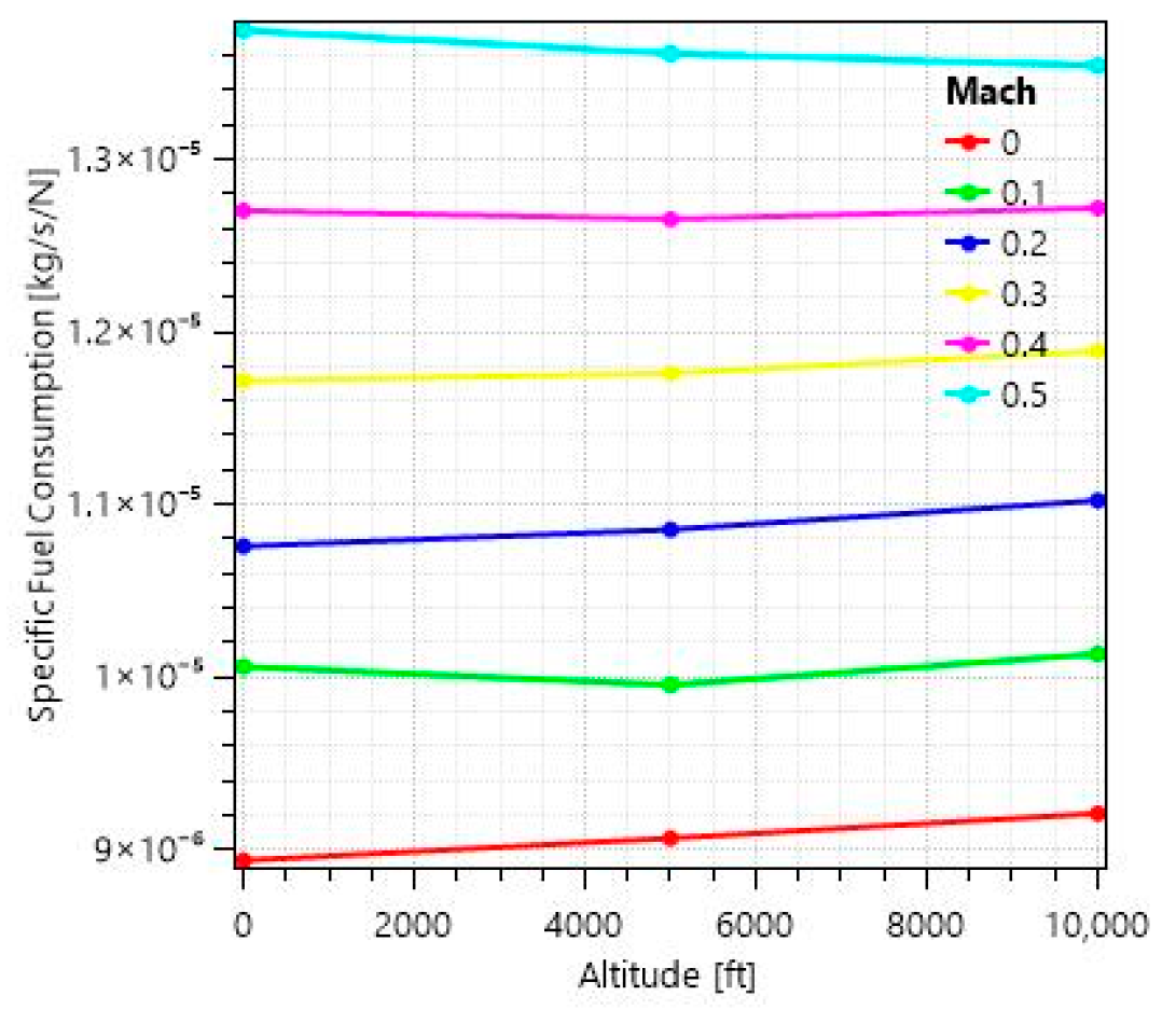 Engproc 90 00087 g006