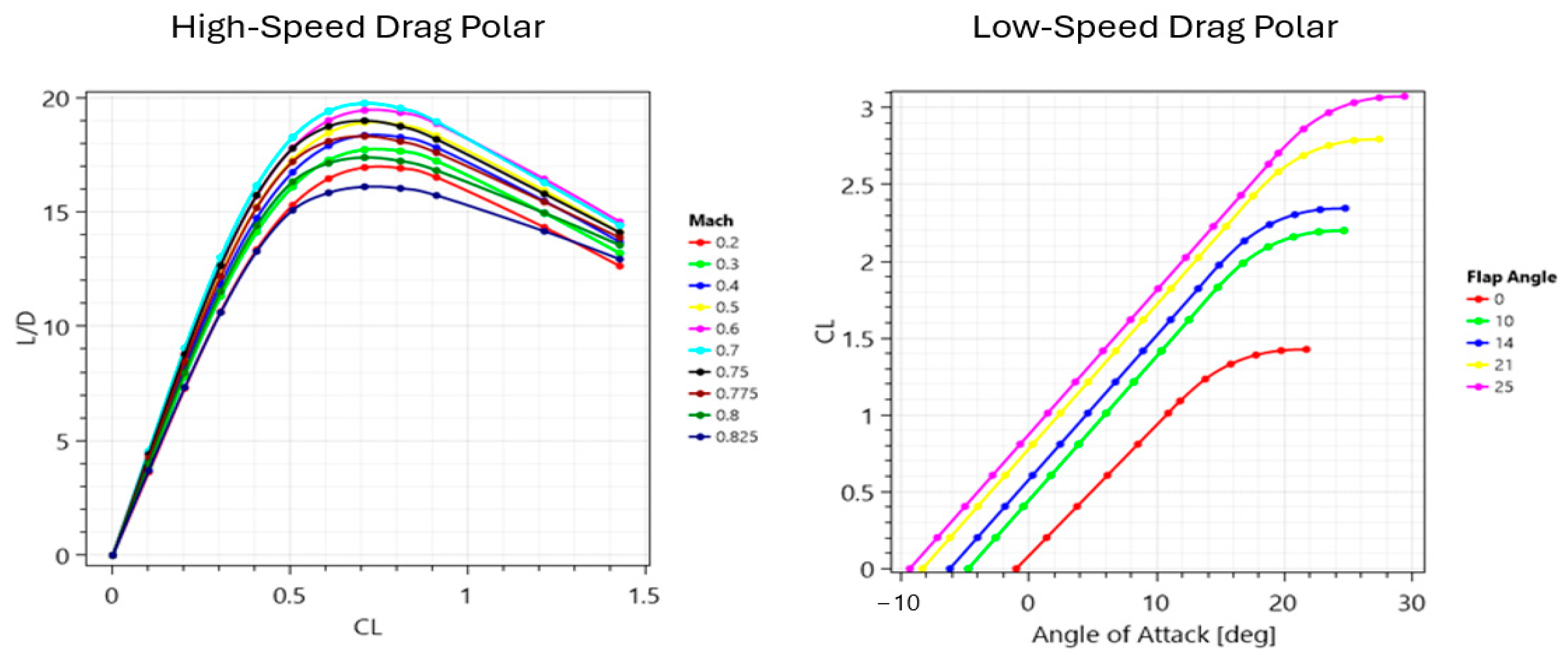 Engproc 90 00087 g007