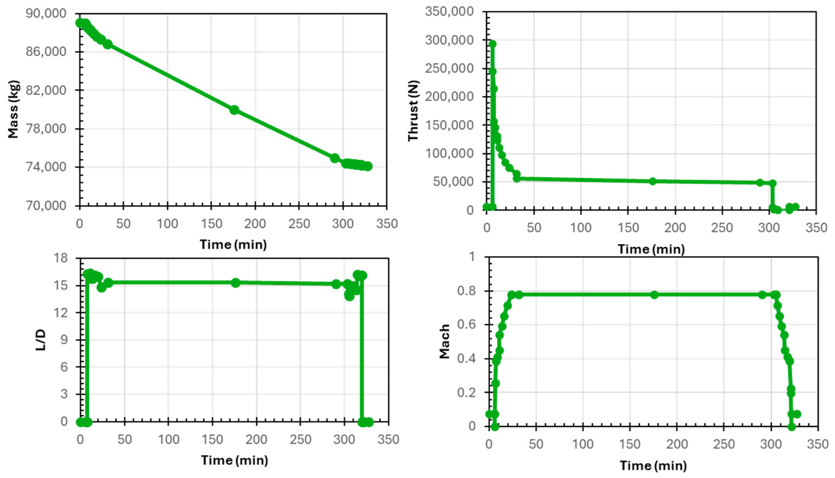 Engproc 90 00087 g008