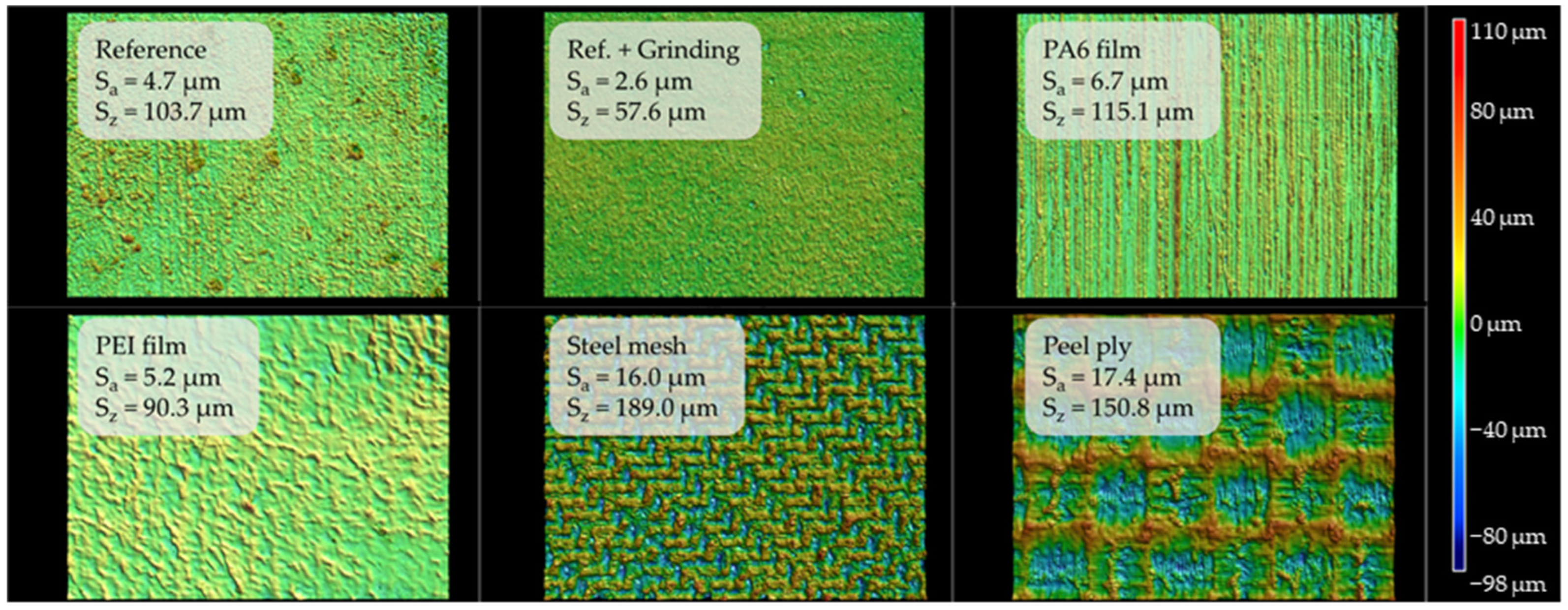 Engproc 90 00088 g003