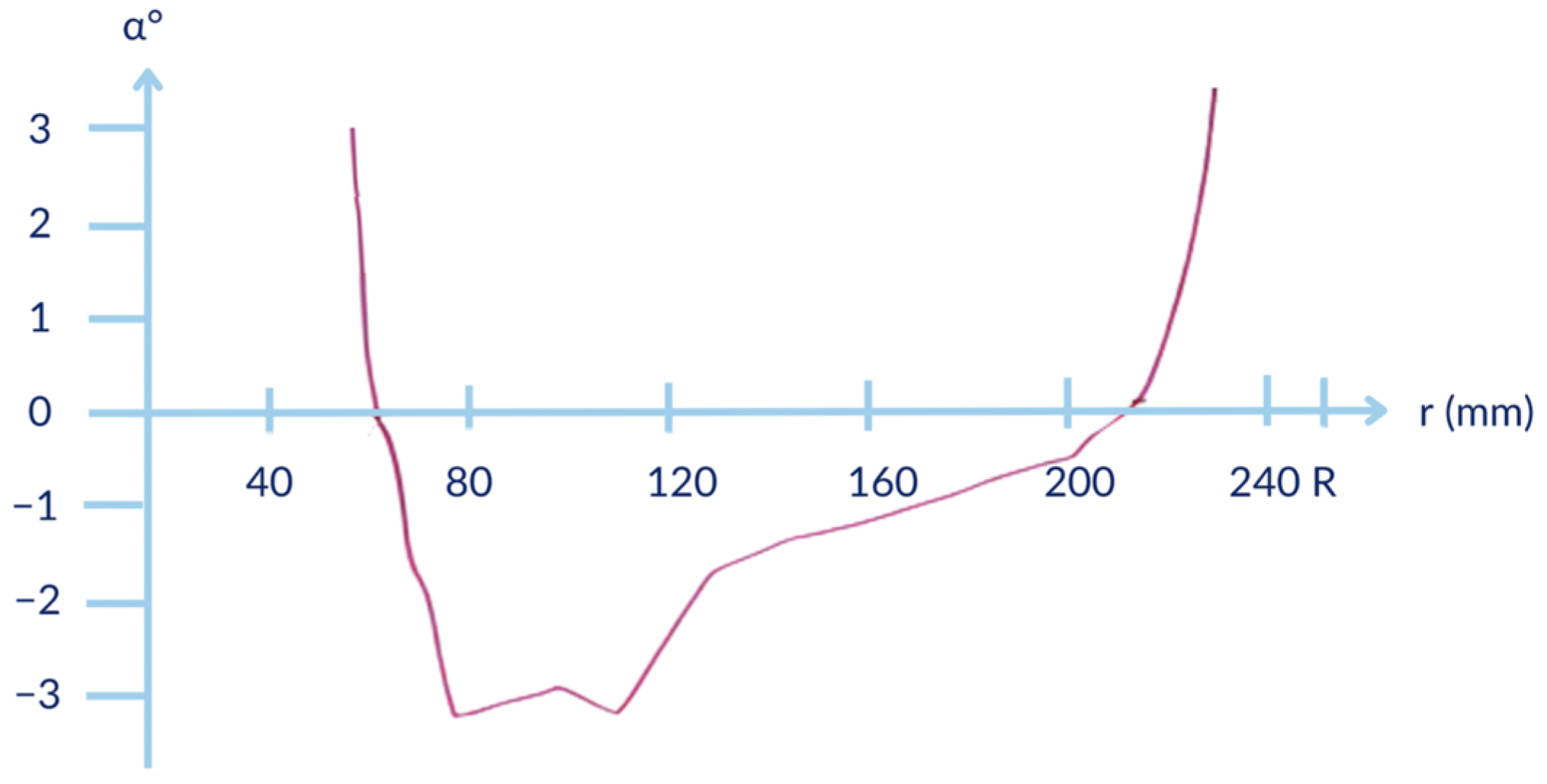 Engproc 90 00089 g004