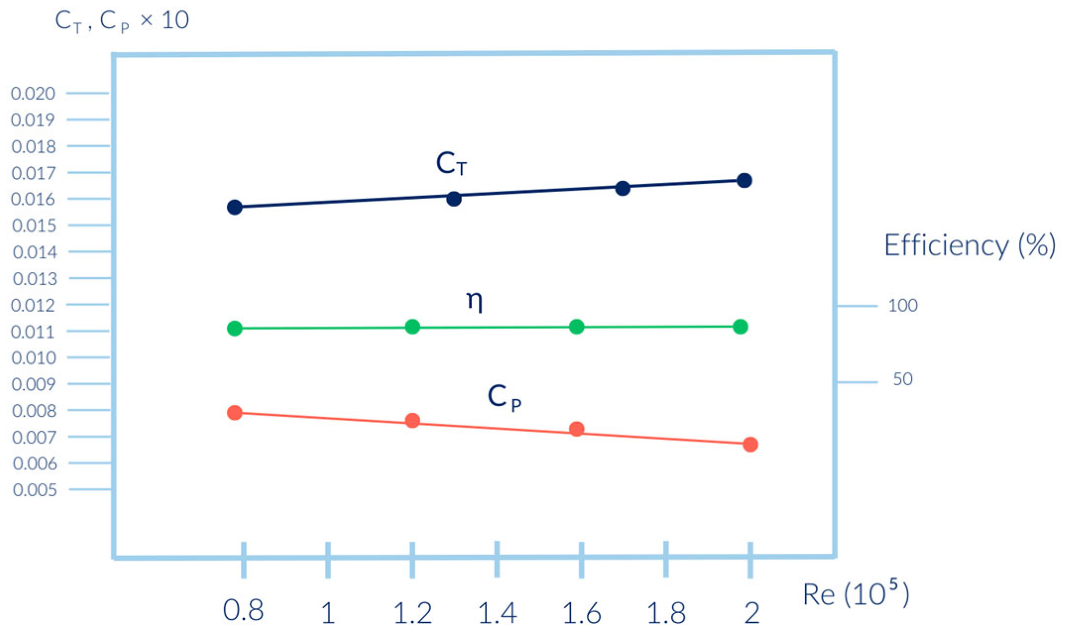 Engproc 90 00089 g005