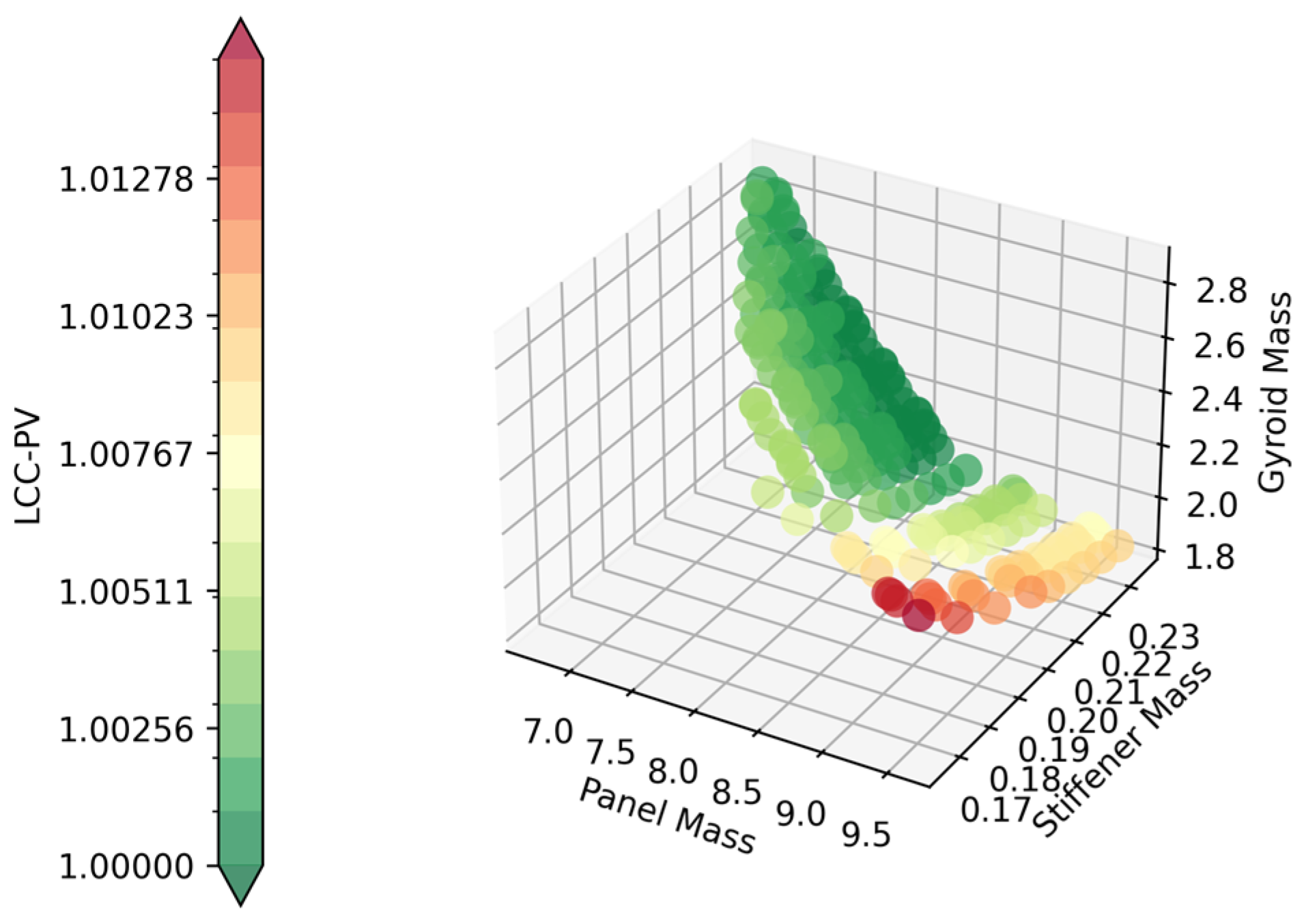 Engproc 90 00092 g005