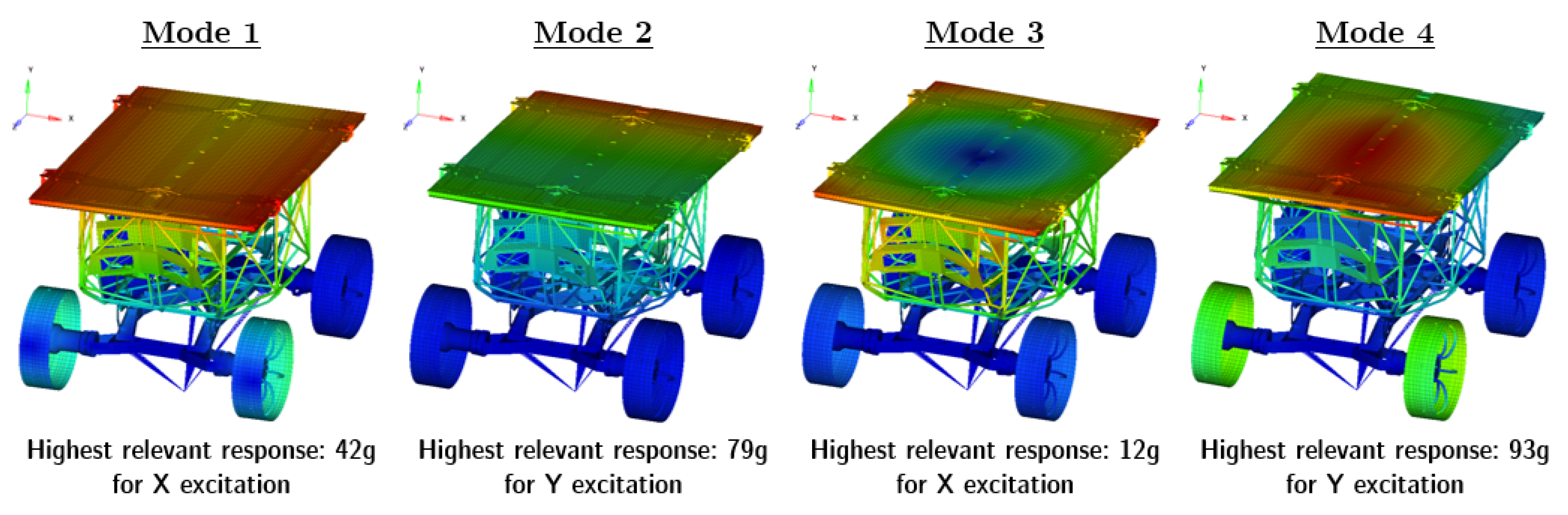 Engproc 90 00093 g005