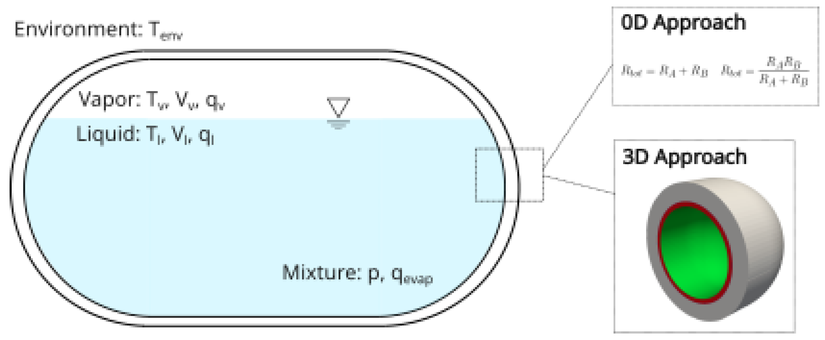 Engproc 90 00097 g001