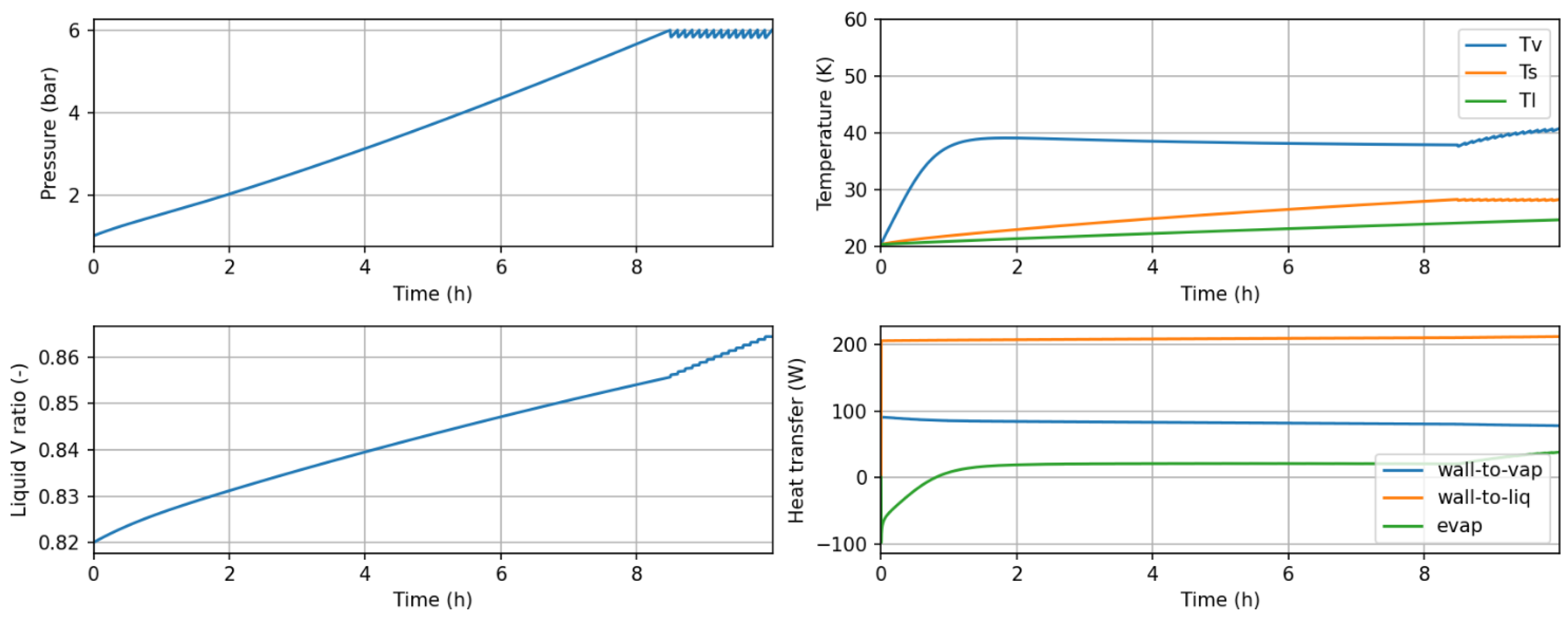 Engproc 90 00097 g003