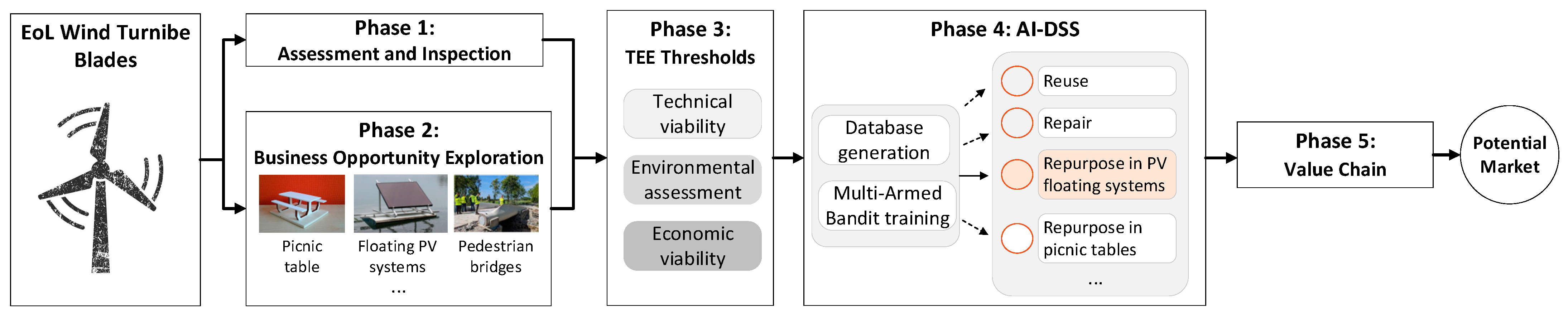 Engproc 90 00101 g004