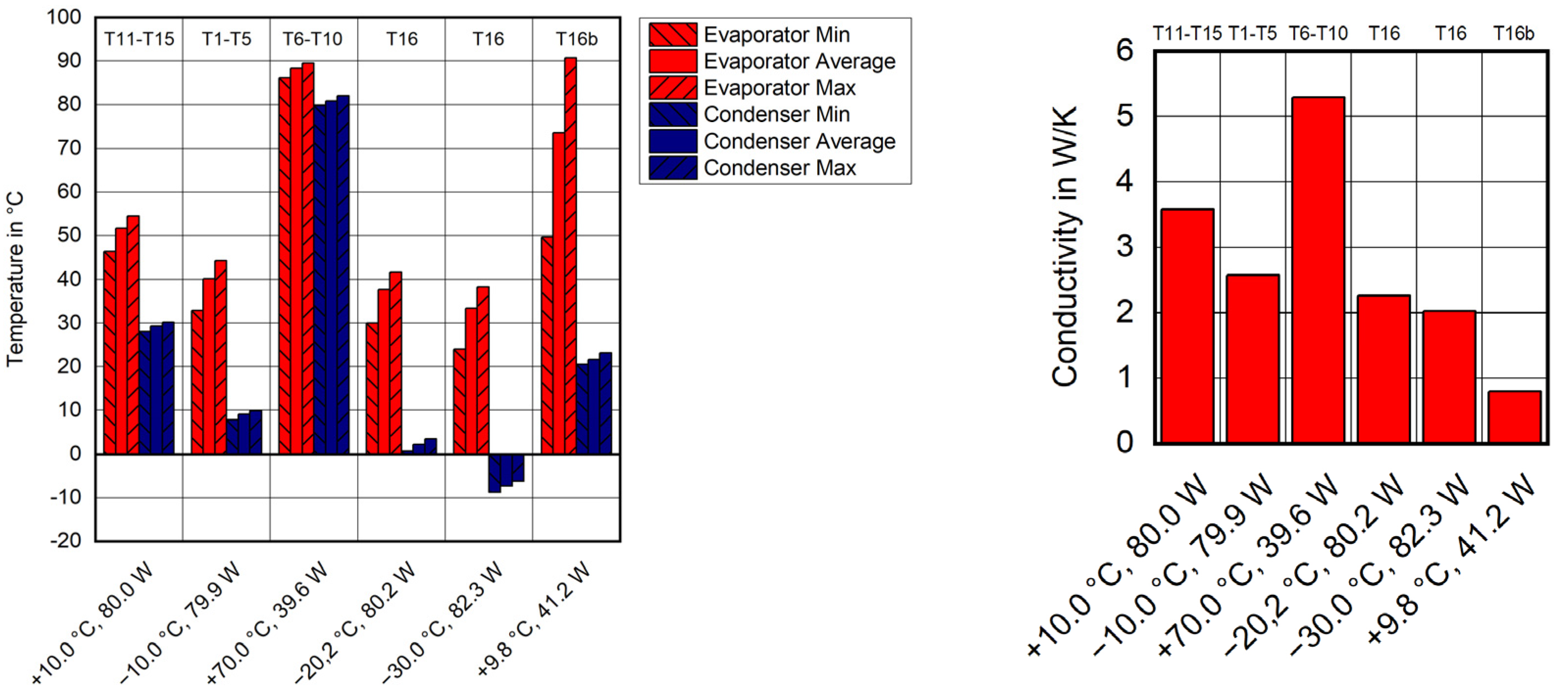Engproc 90 00103 g003