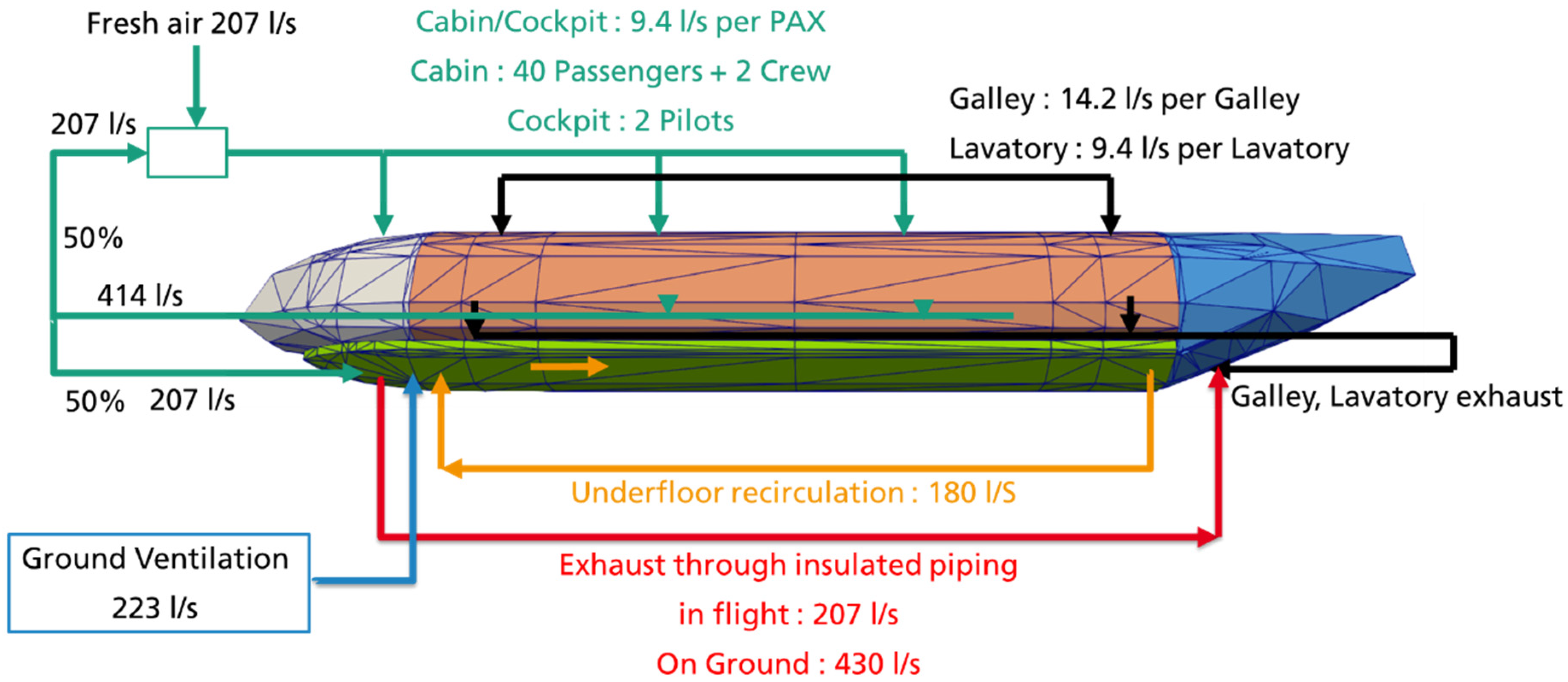 Engproc 90 00103 g008