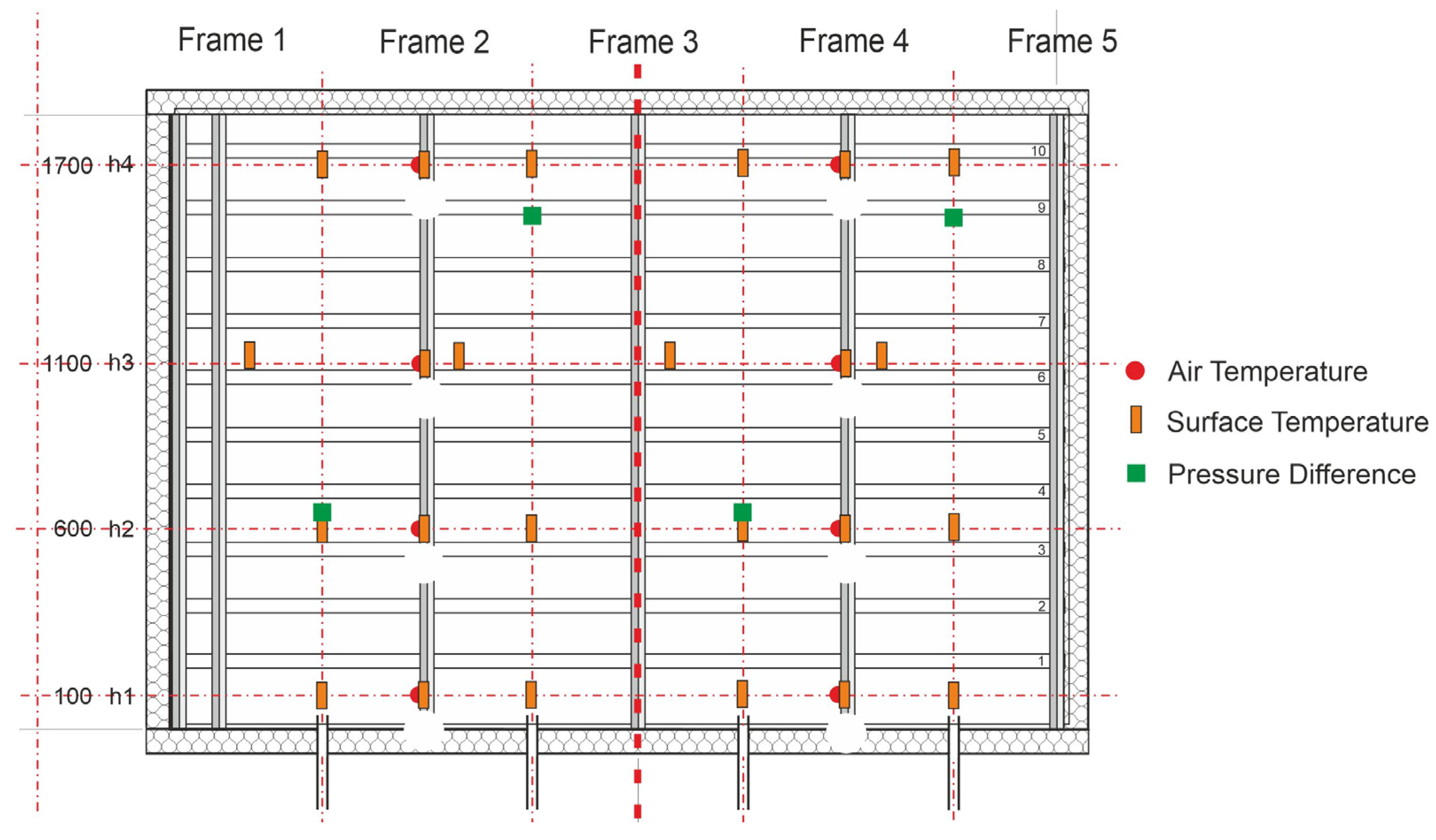 Engproc 90 00104 g003
