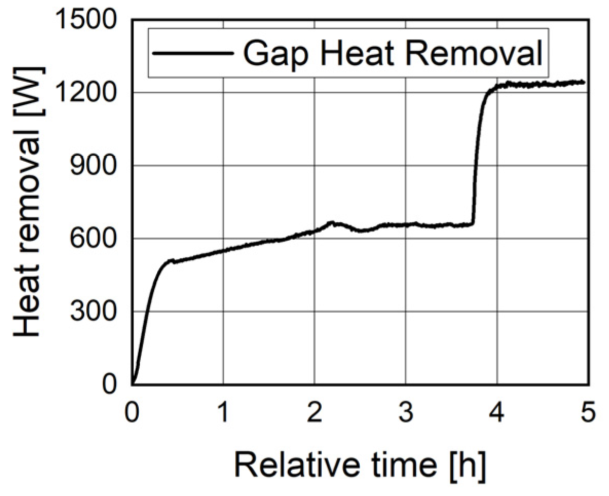 Engproc 90 00104 g007
