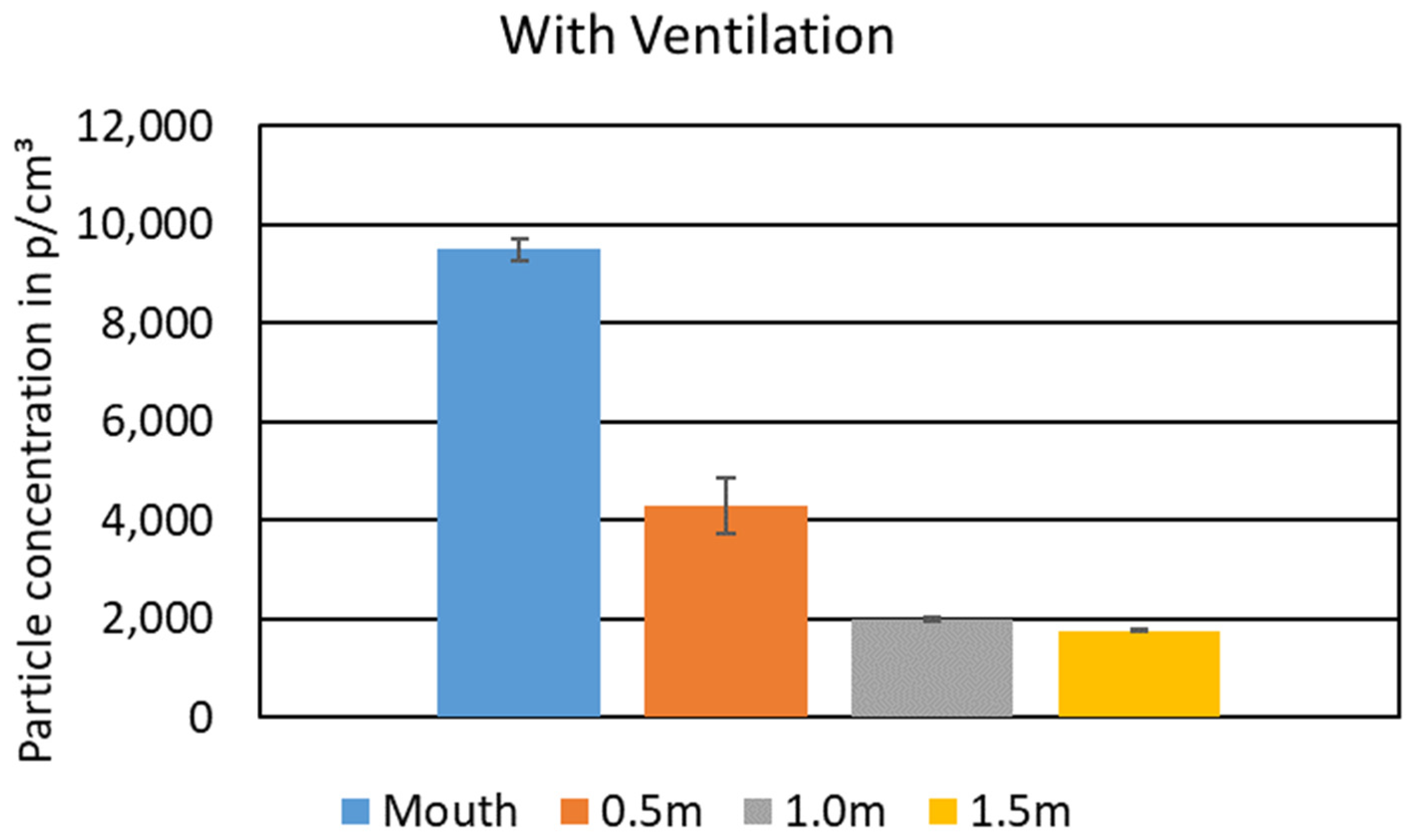 Engproc 90 00105 g005