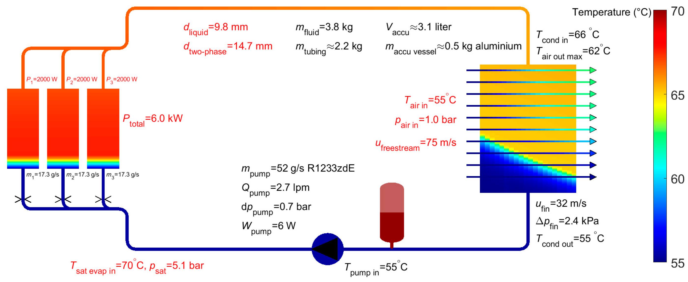 Engproc 90 00106 g002