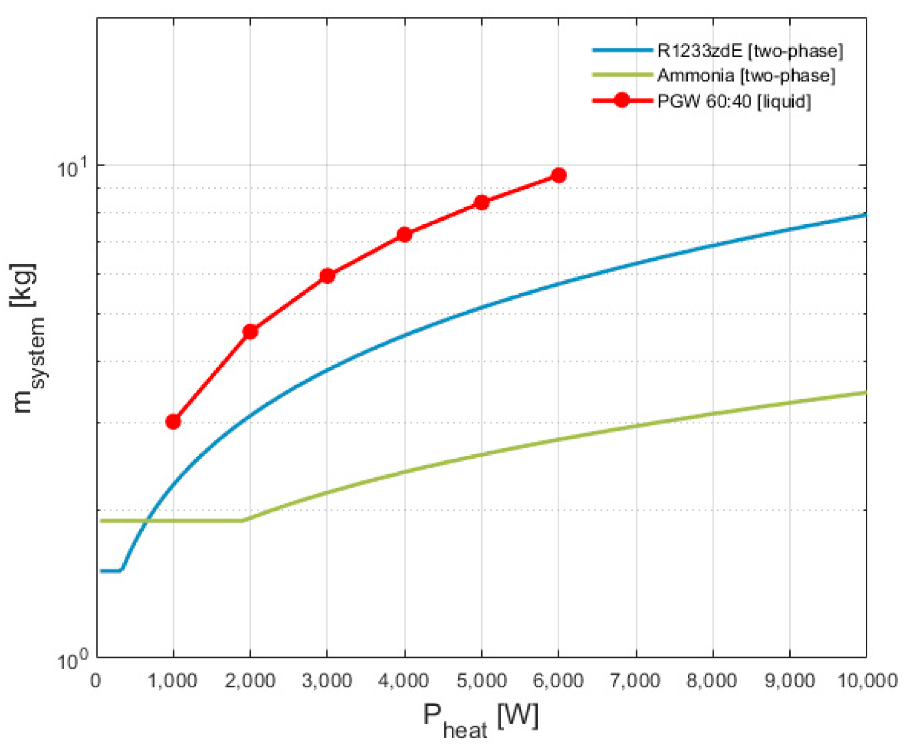 Engproc 90 00106 g004