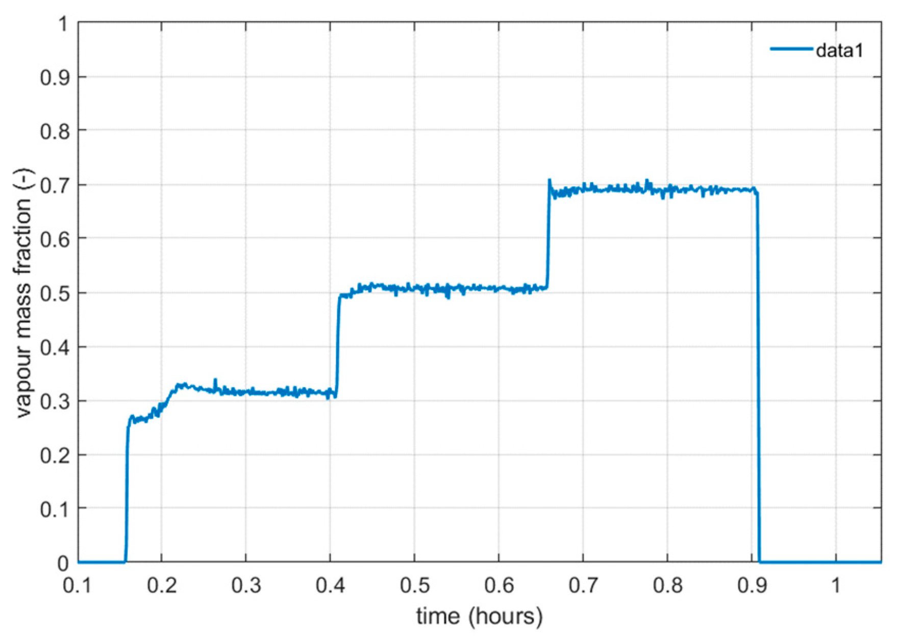 Engproc 90 00106 g012