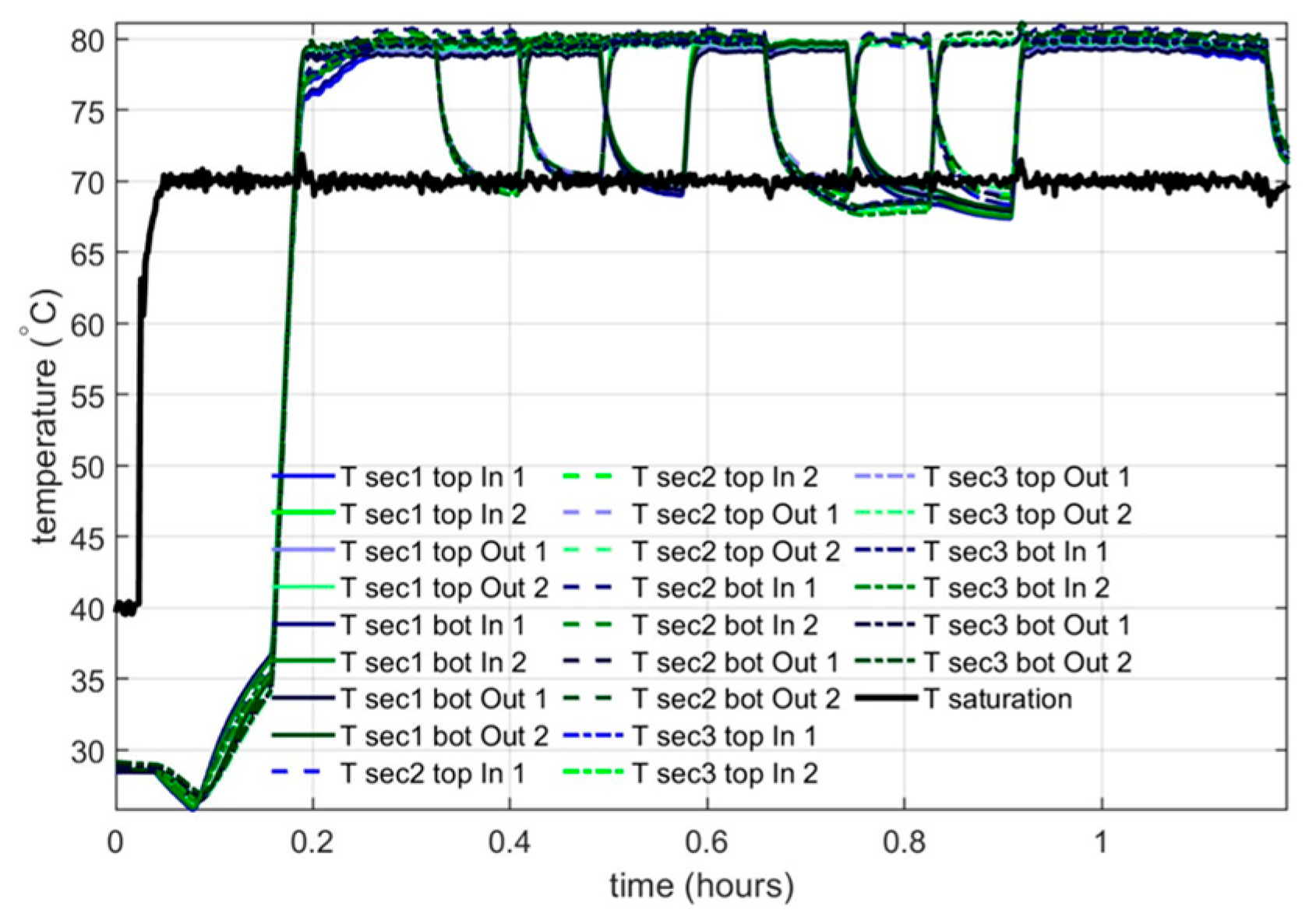 Engproc 90 00106 g018