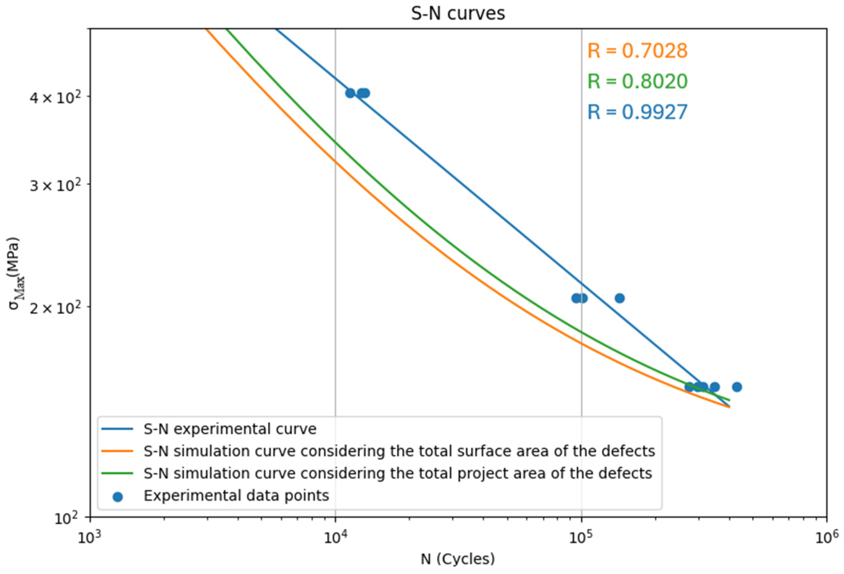 Engproc 90 00107 g004