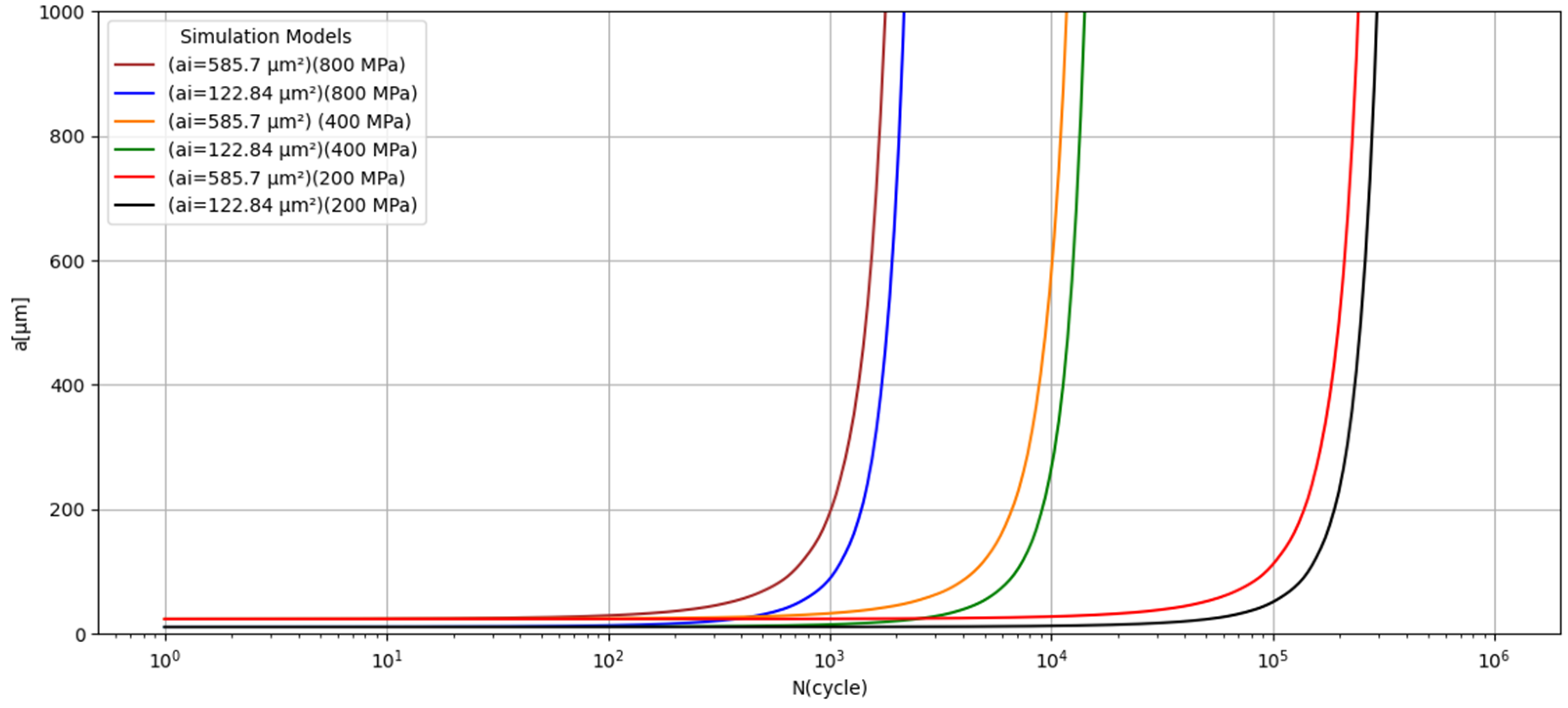 Engproc 90 00107 g005