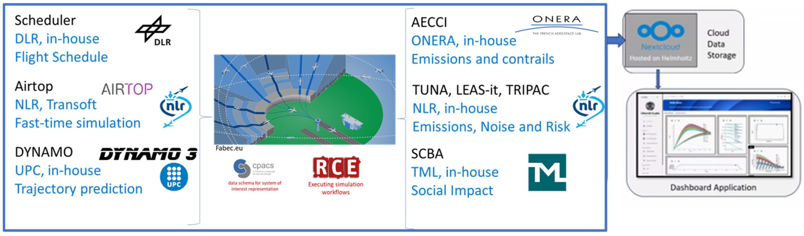 Engproc 90 00108 g003