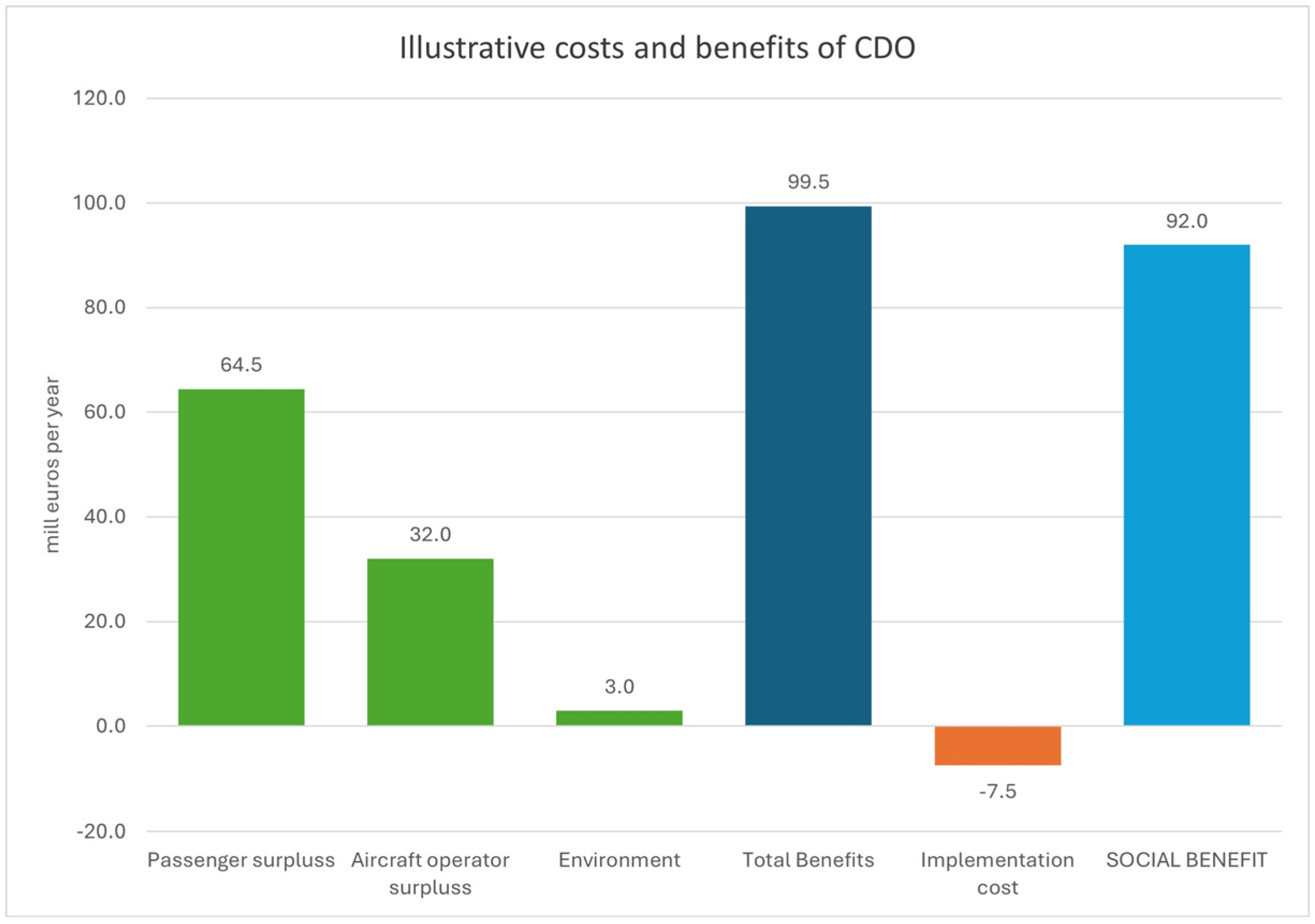 Engproc 90 00108 g008