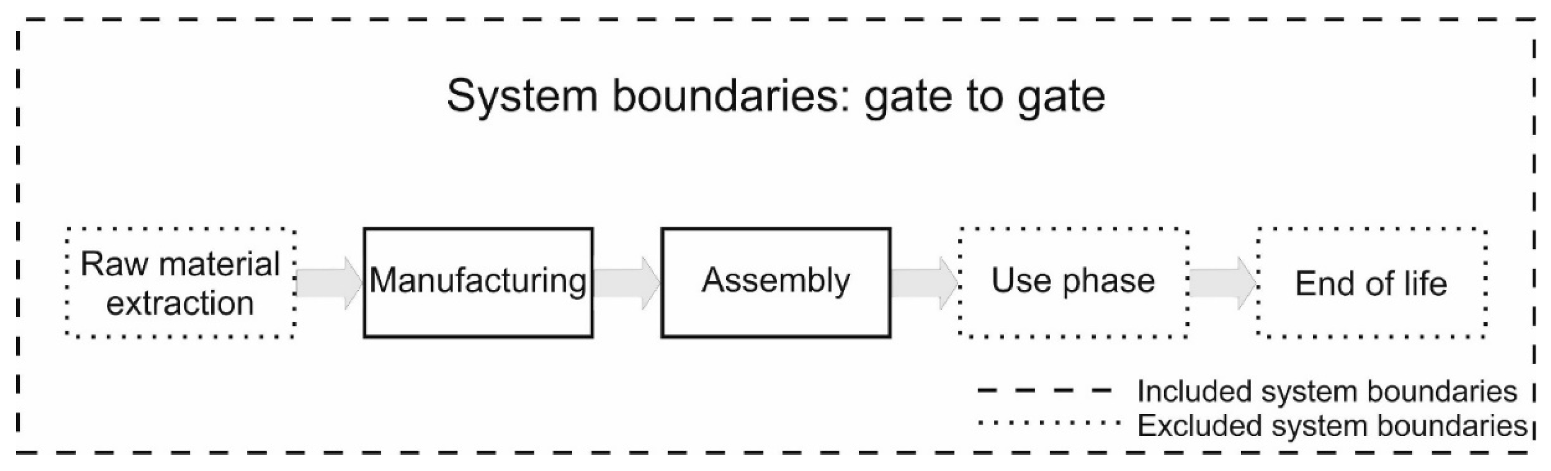 Engproc 90 00109 g003